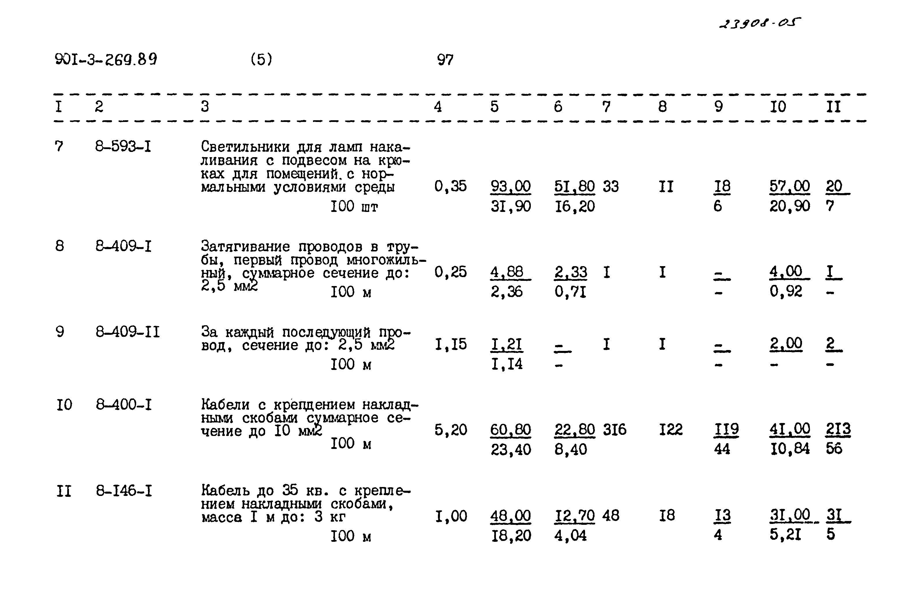 Типовой проект 901-3-269.89