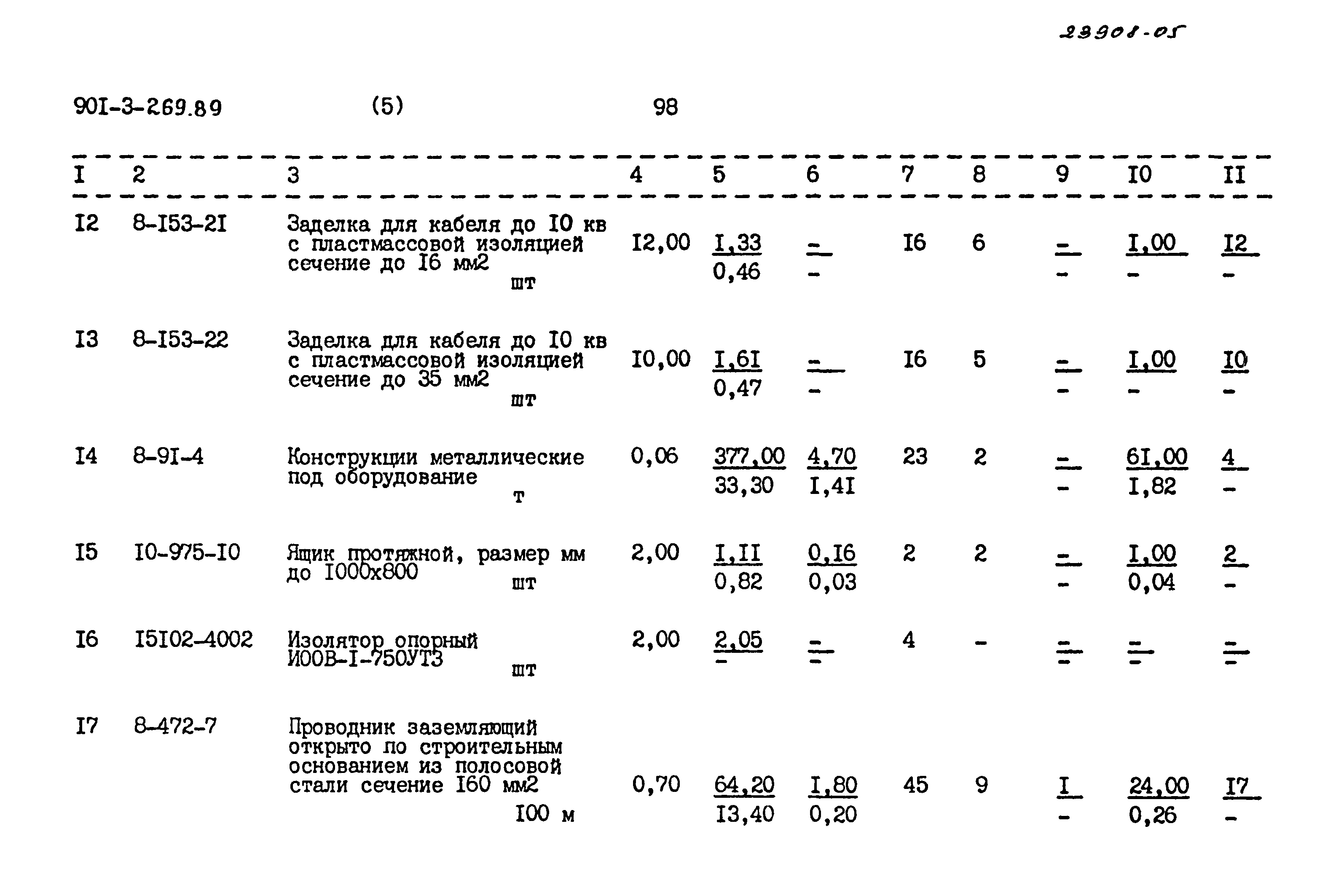 Типовой проект 901-3-269.89