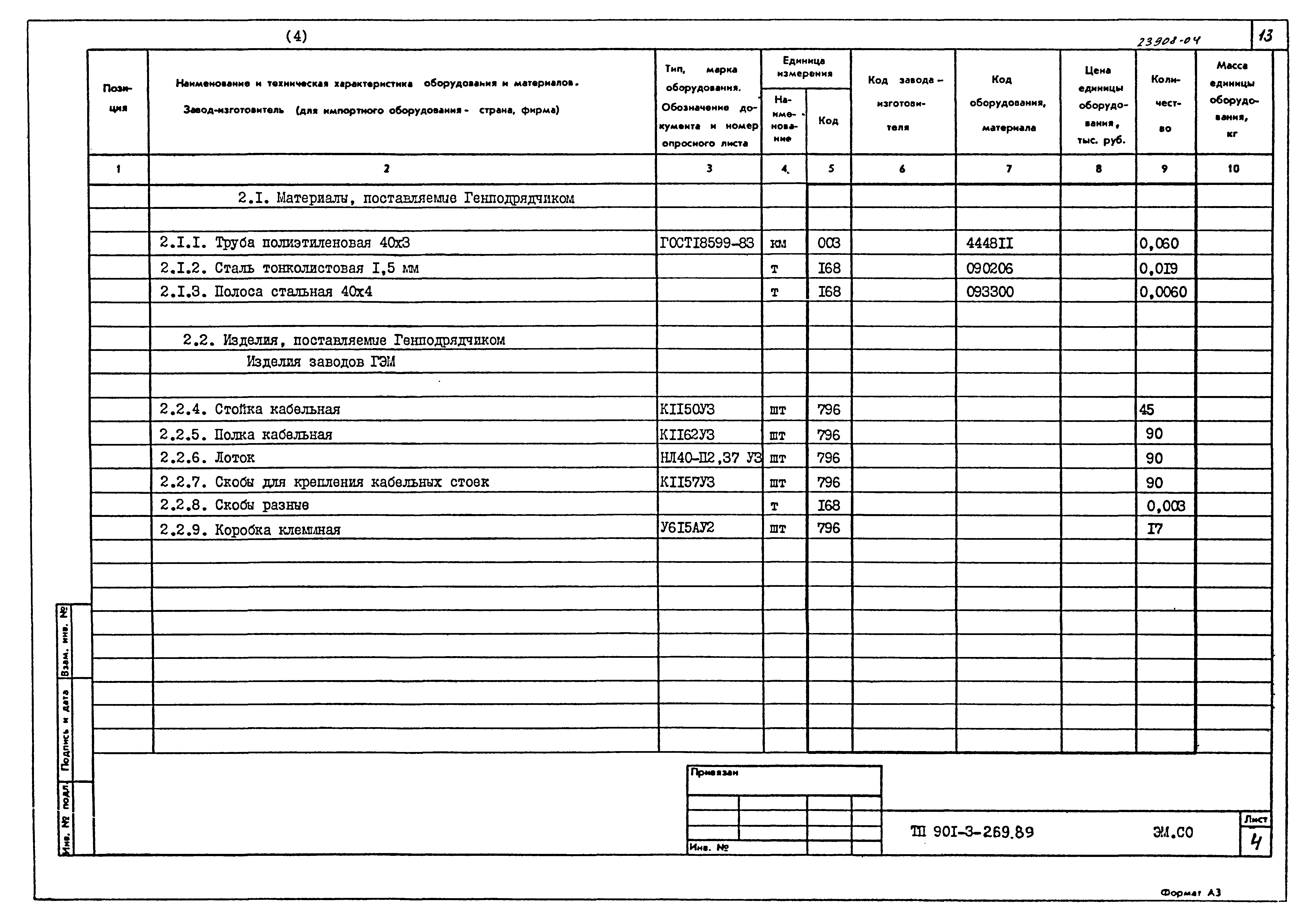 Типовой проект 901-3-269.89