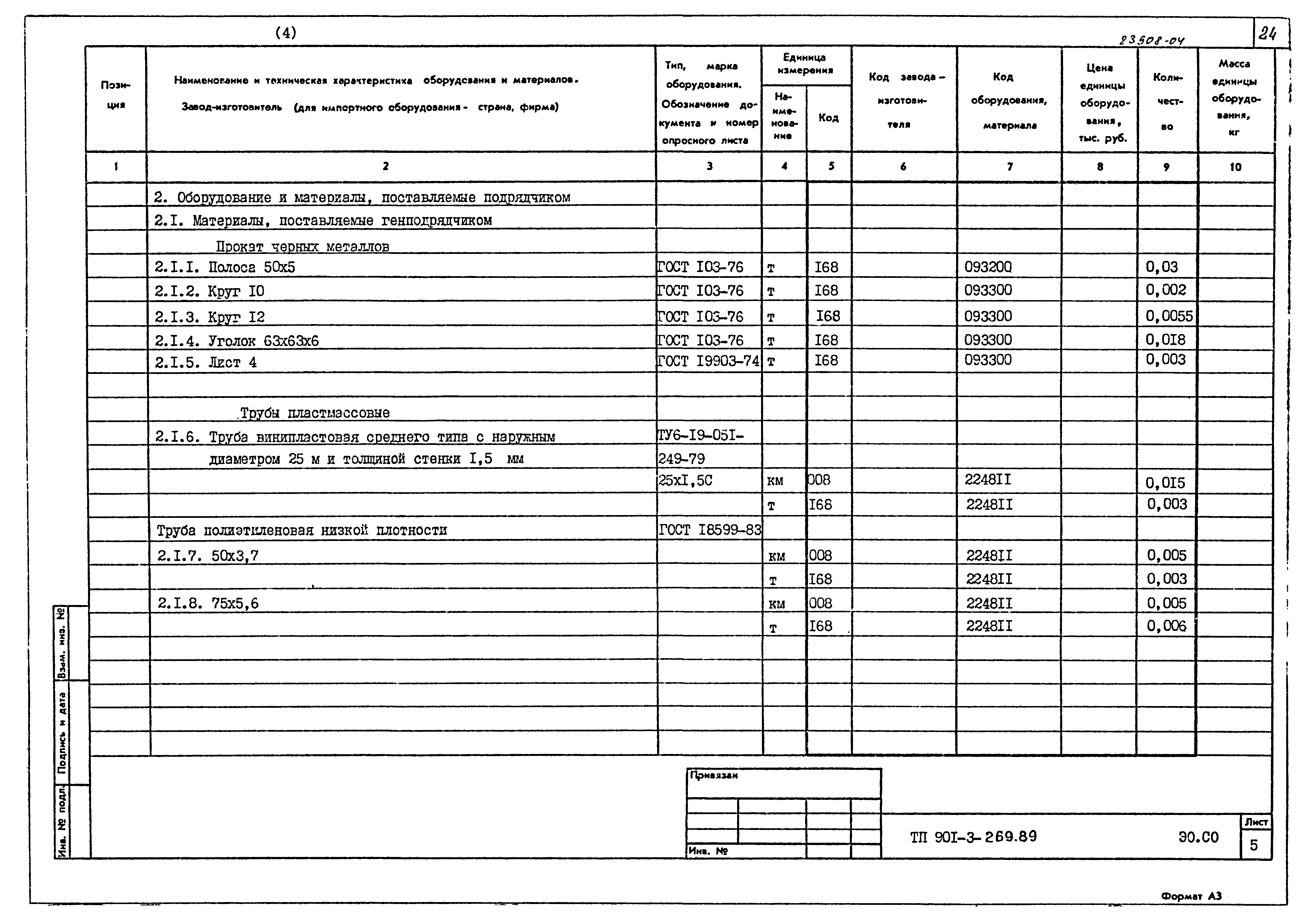 Типовой проект 901-3-269.89
