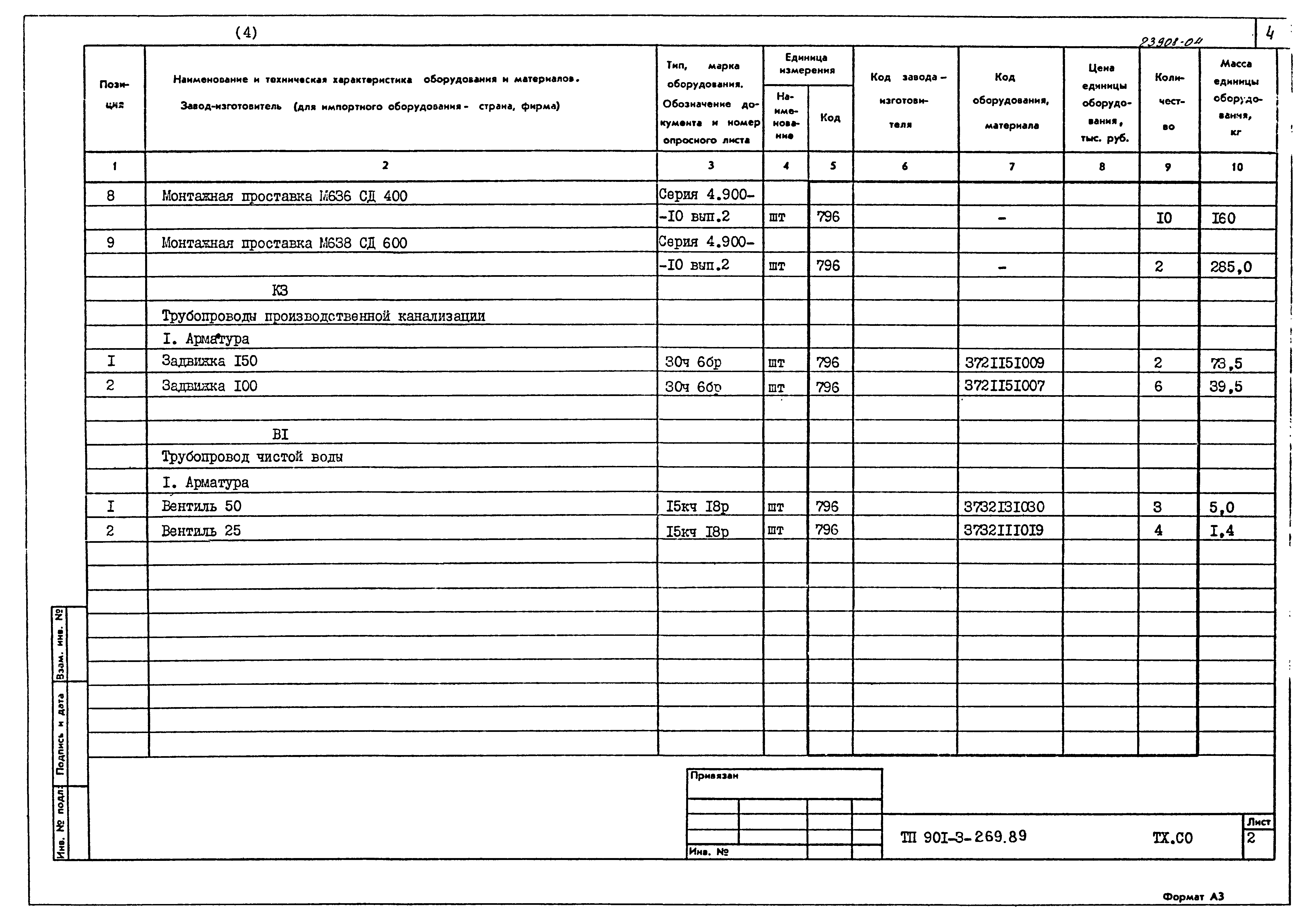 Типовой проект 901-3-269.89