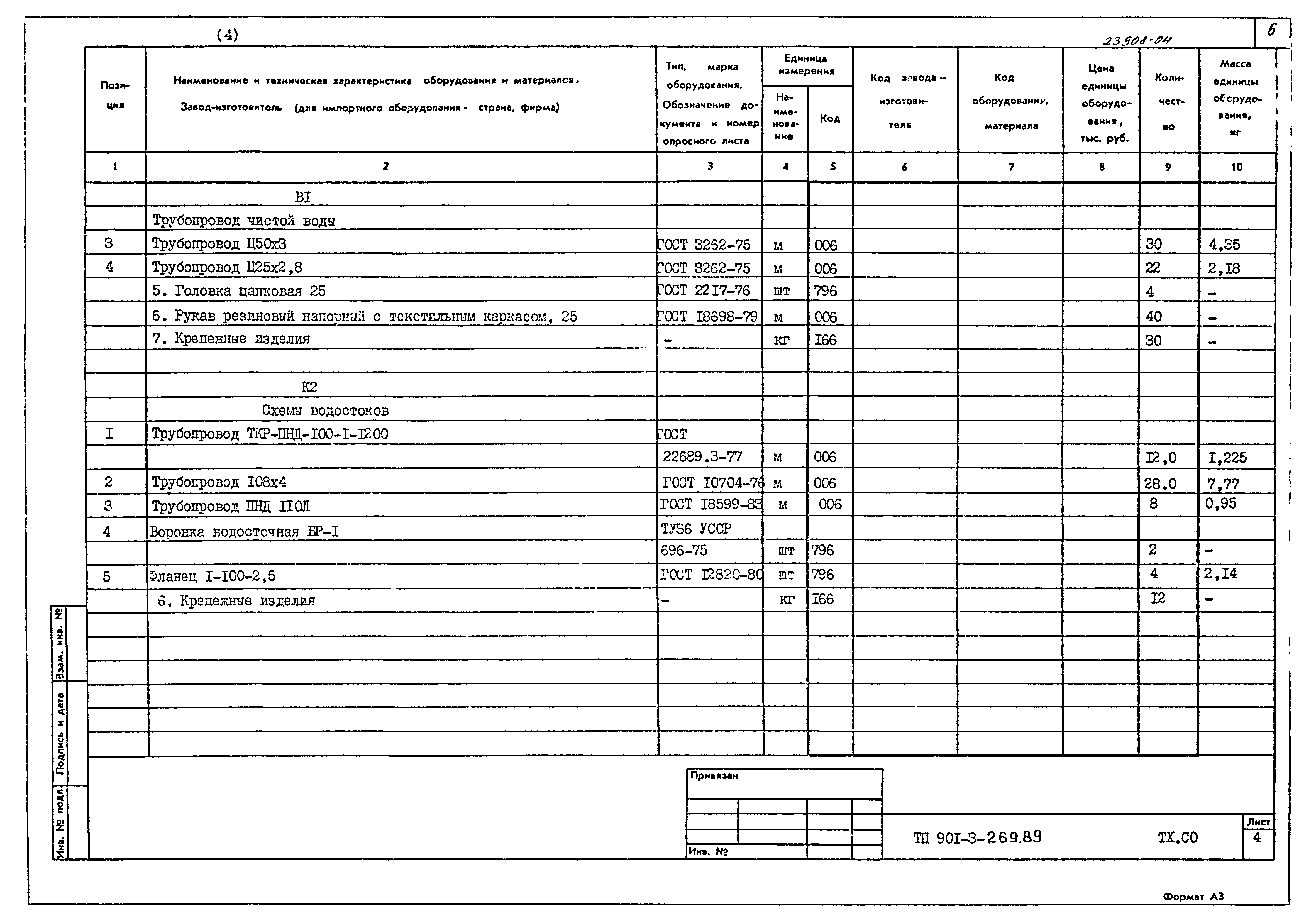 Типовой проект 901-3-269.89