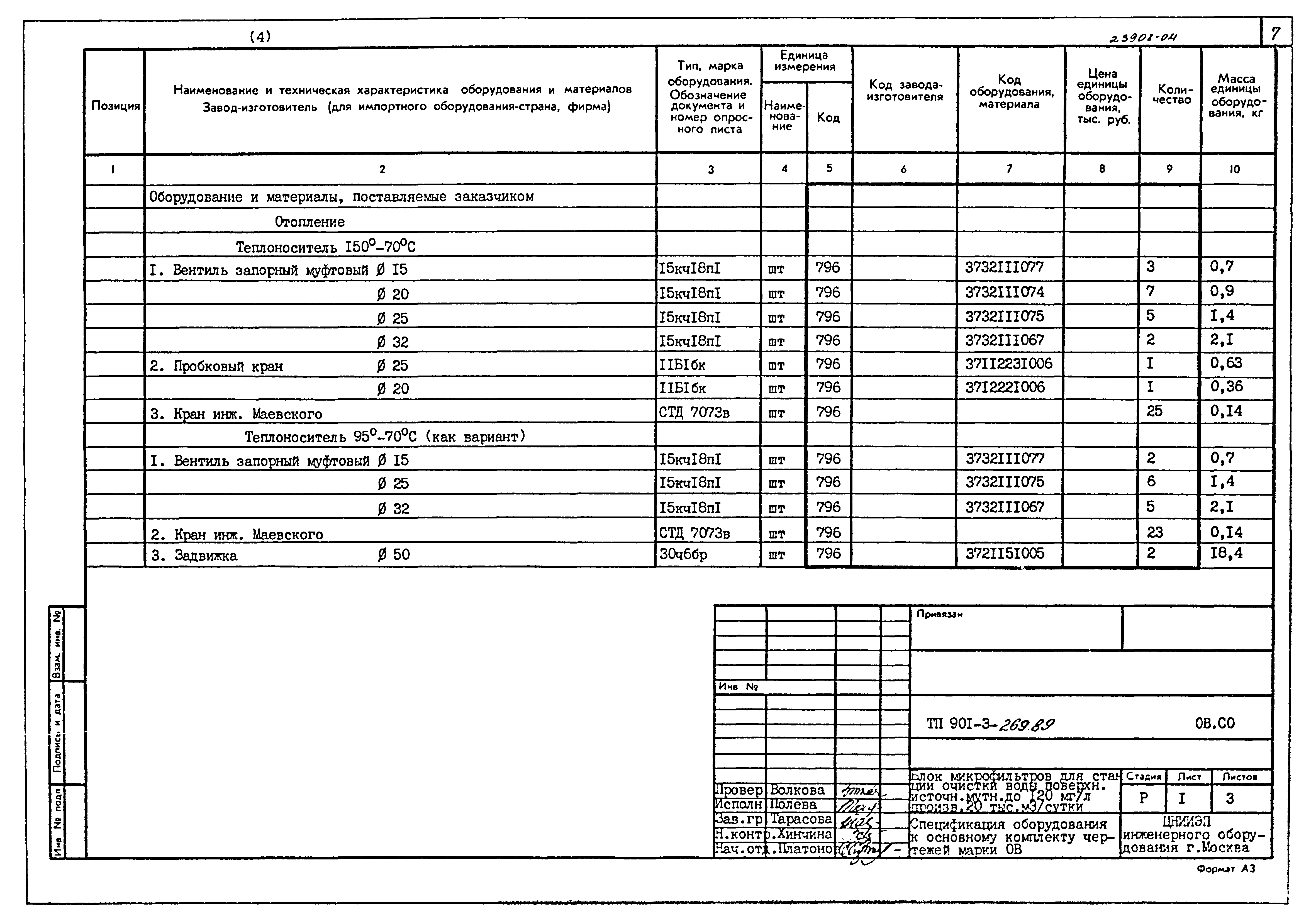 Типовой проект 901-3-269.89