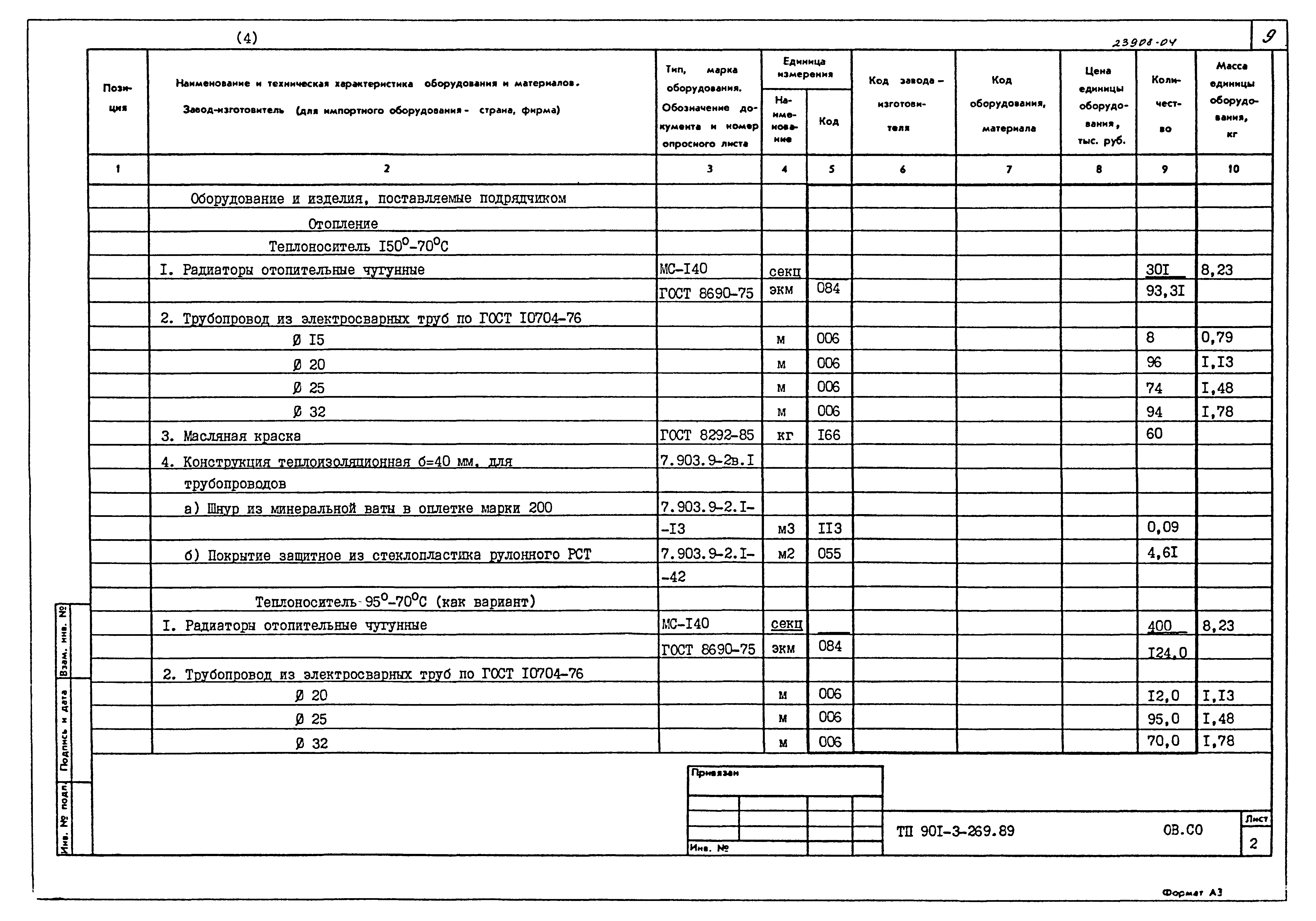 Типовой проект 901-3-269.89