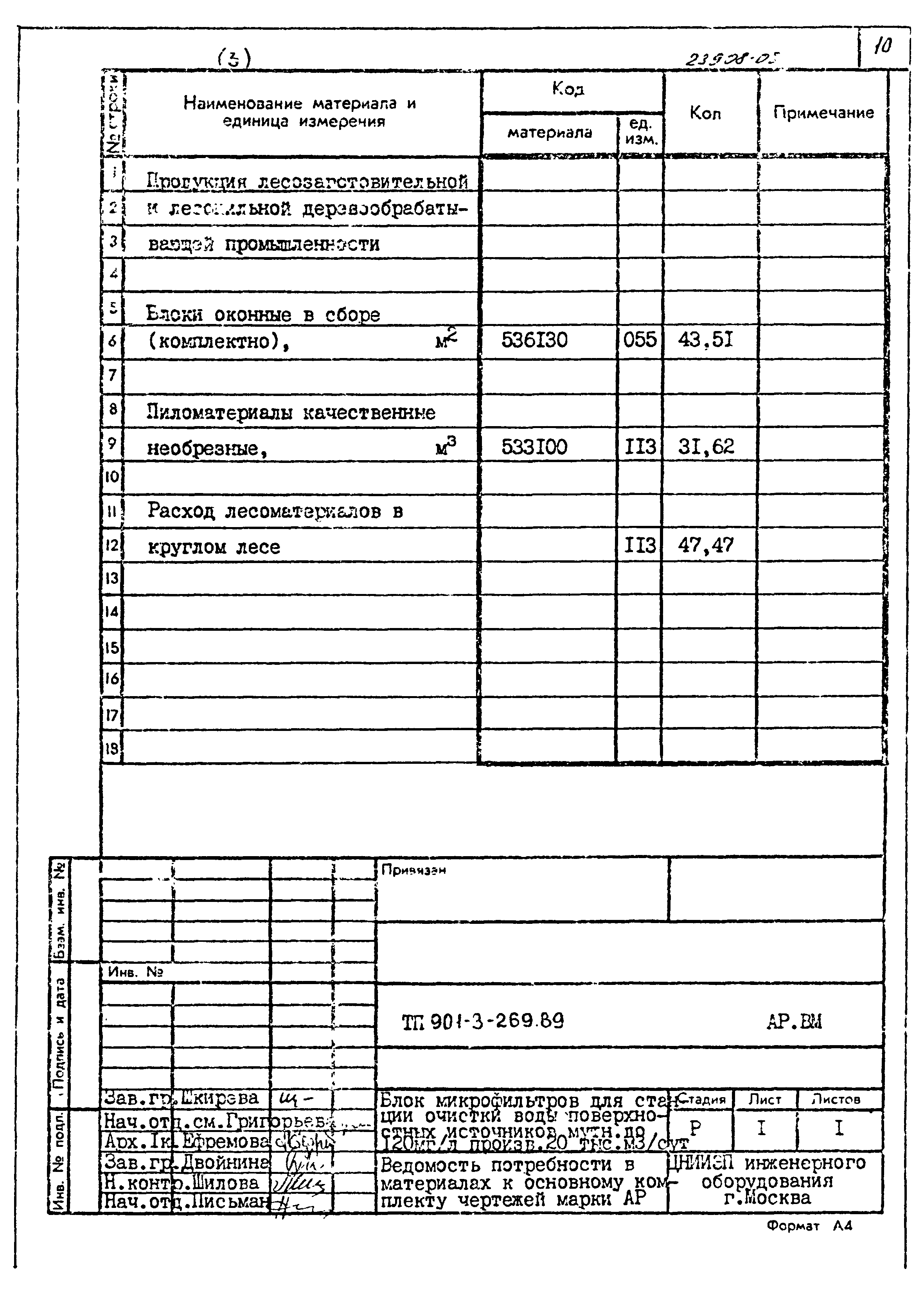 Типовой проект 901-3-269.89