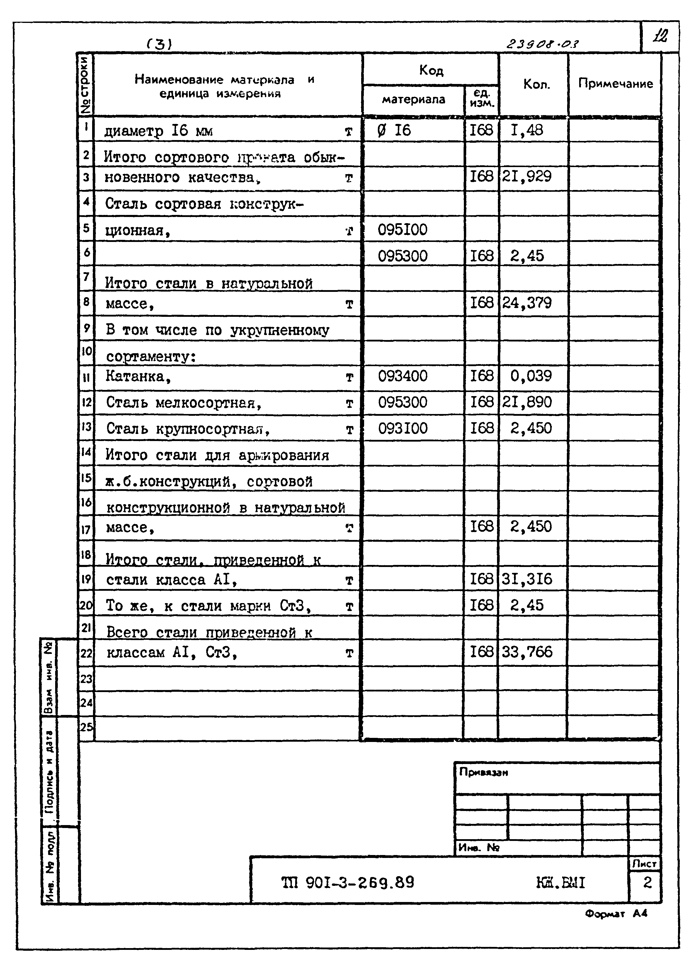 Типовой проект 901-3-269.89