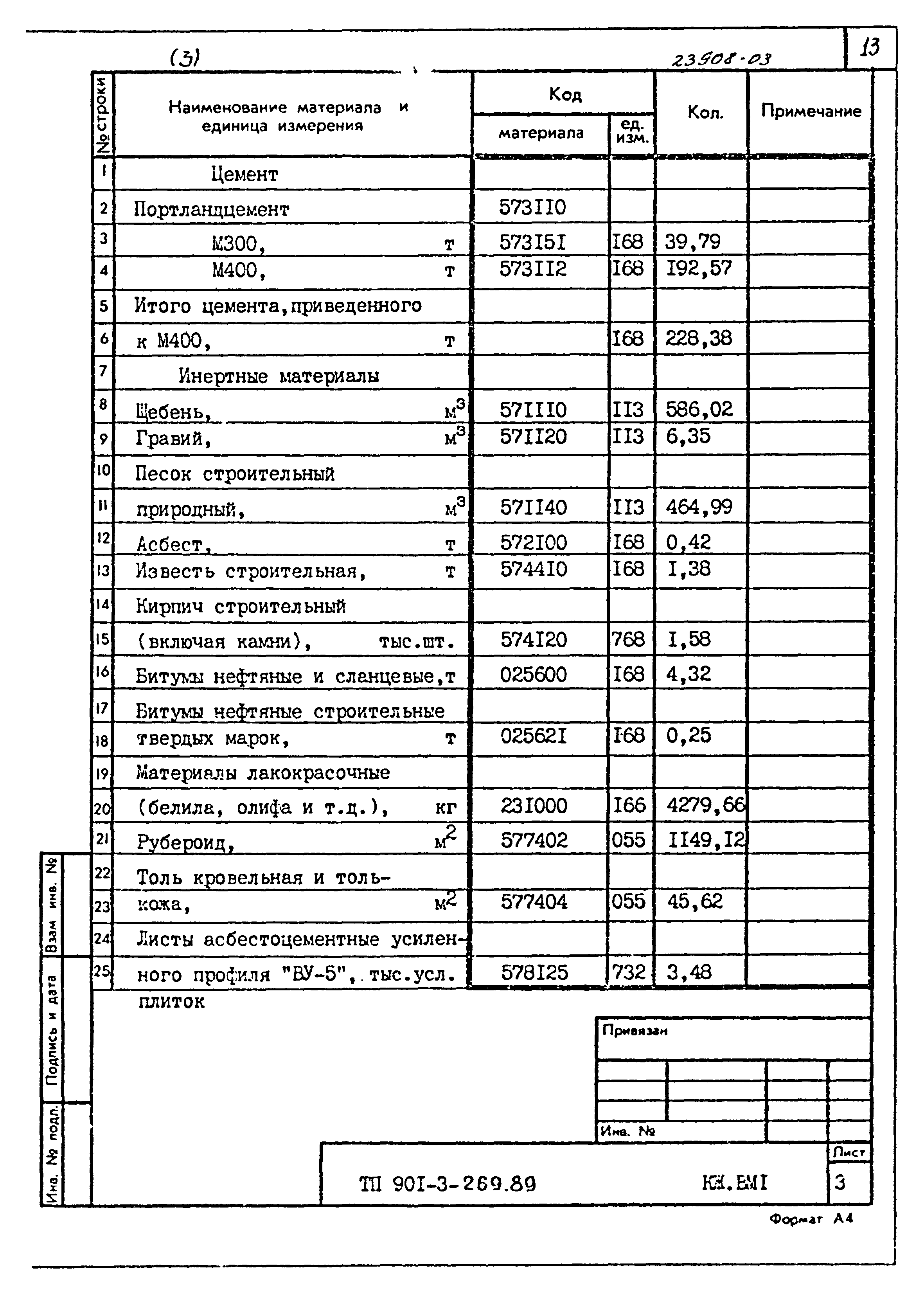Типовой проект 901-3-269.89