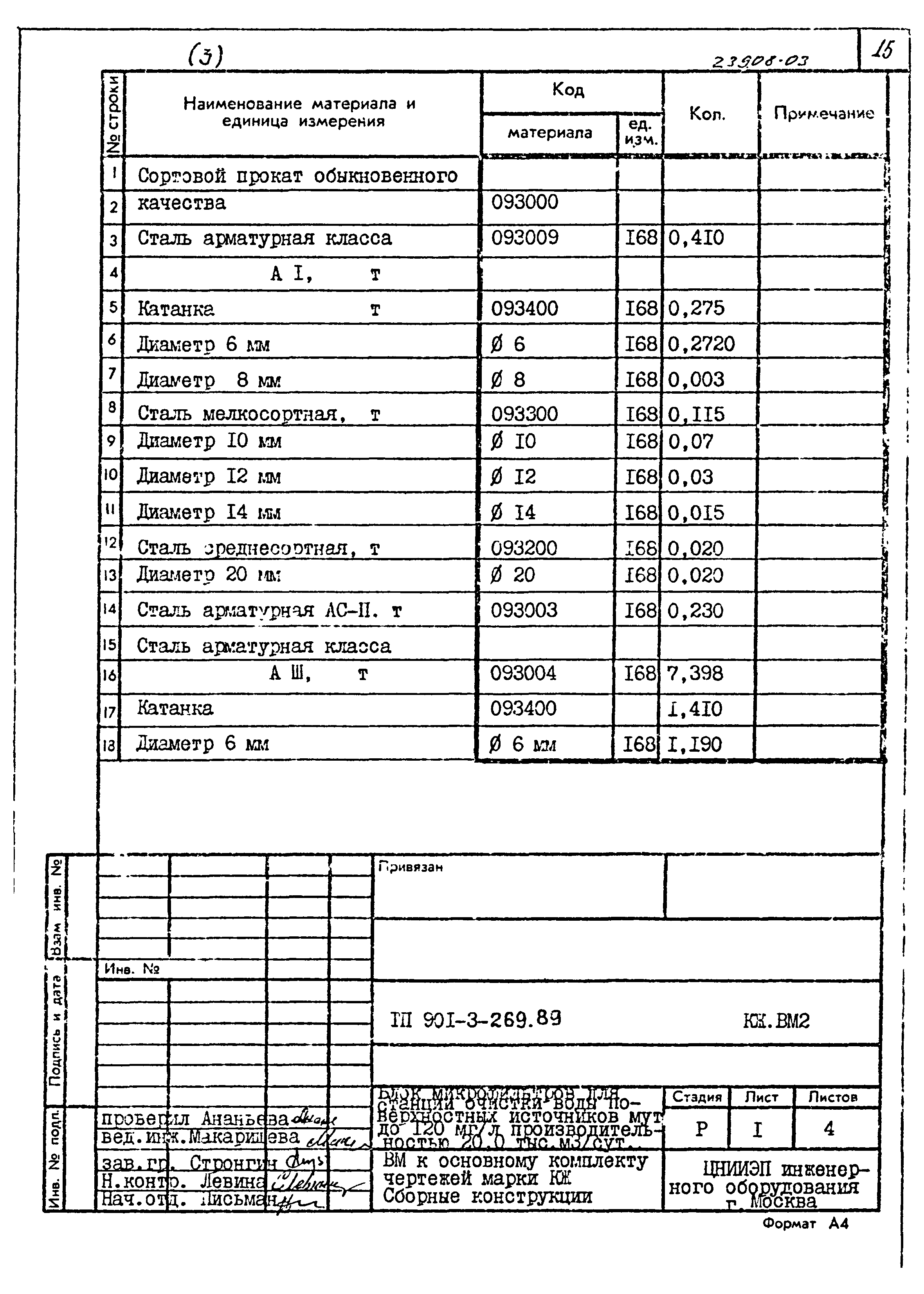 Типовой проект 901-3-269.89