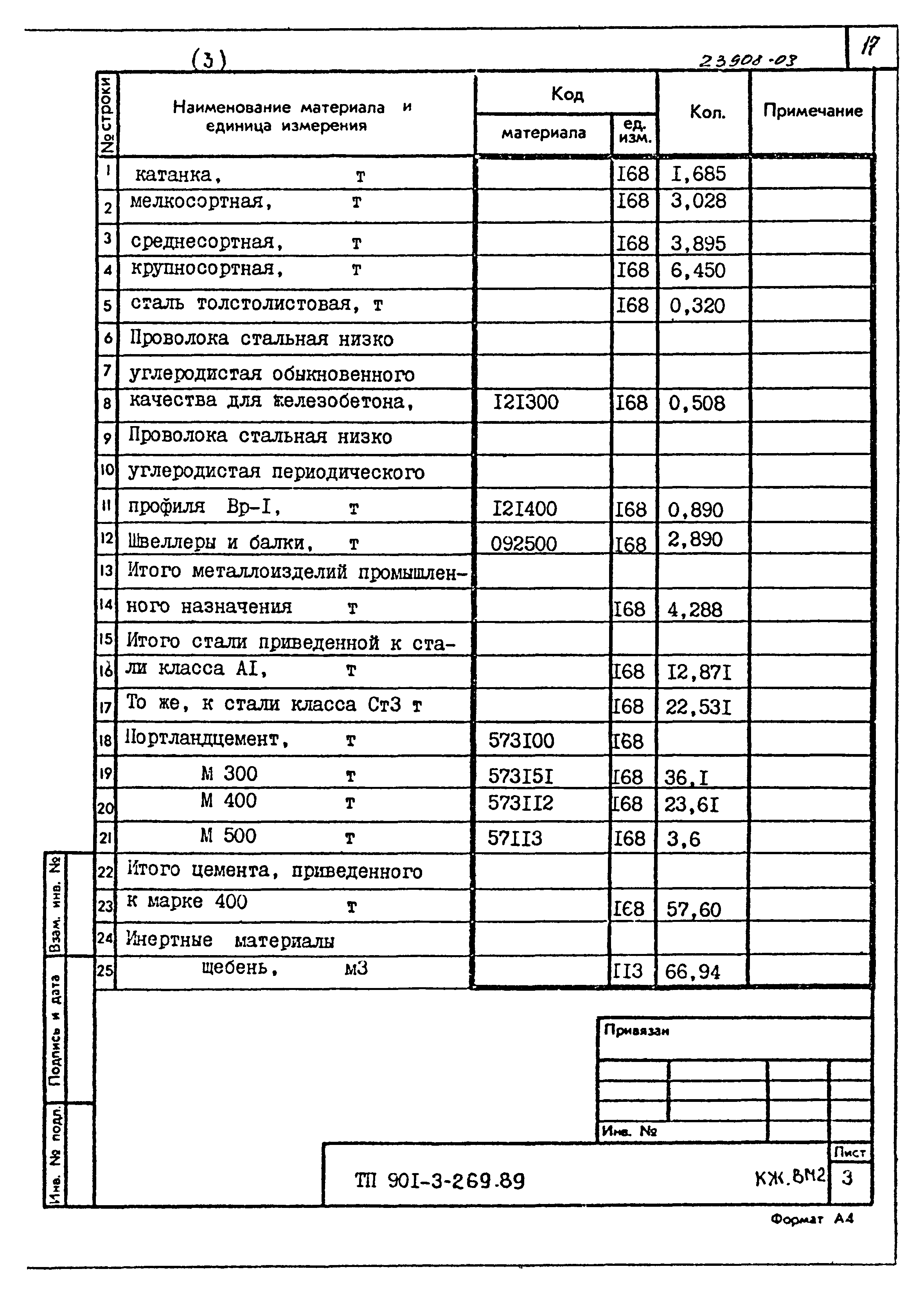 Типовой проект 901-3-269.89