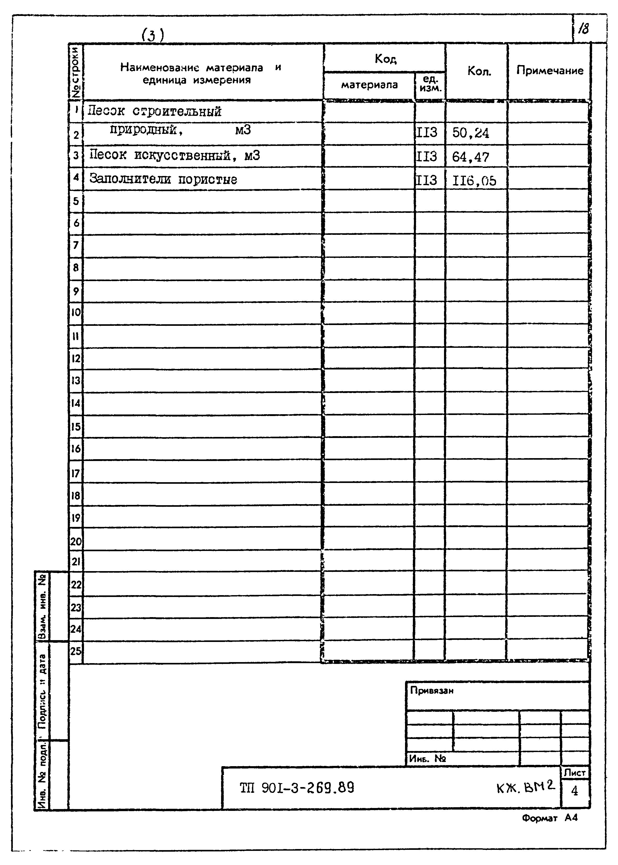 Типовой проект 901-3-269.89