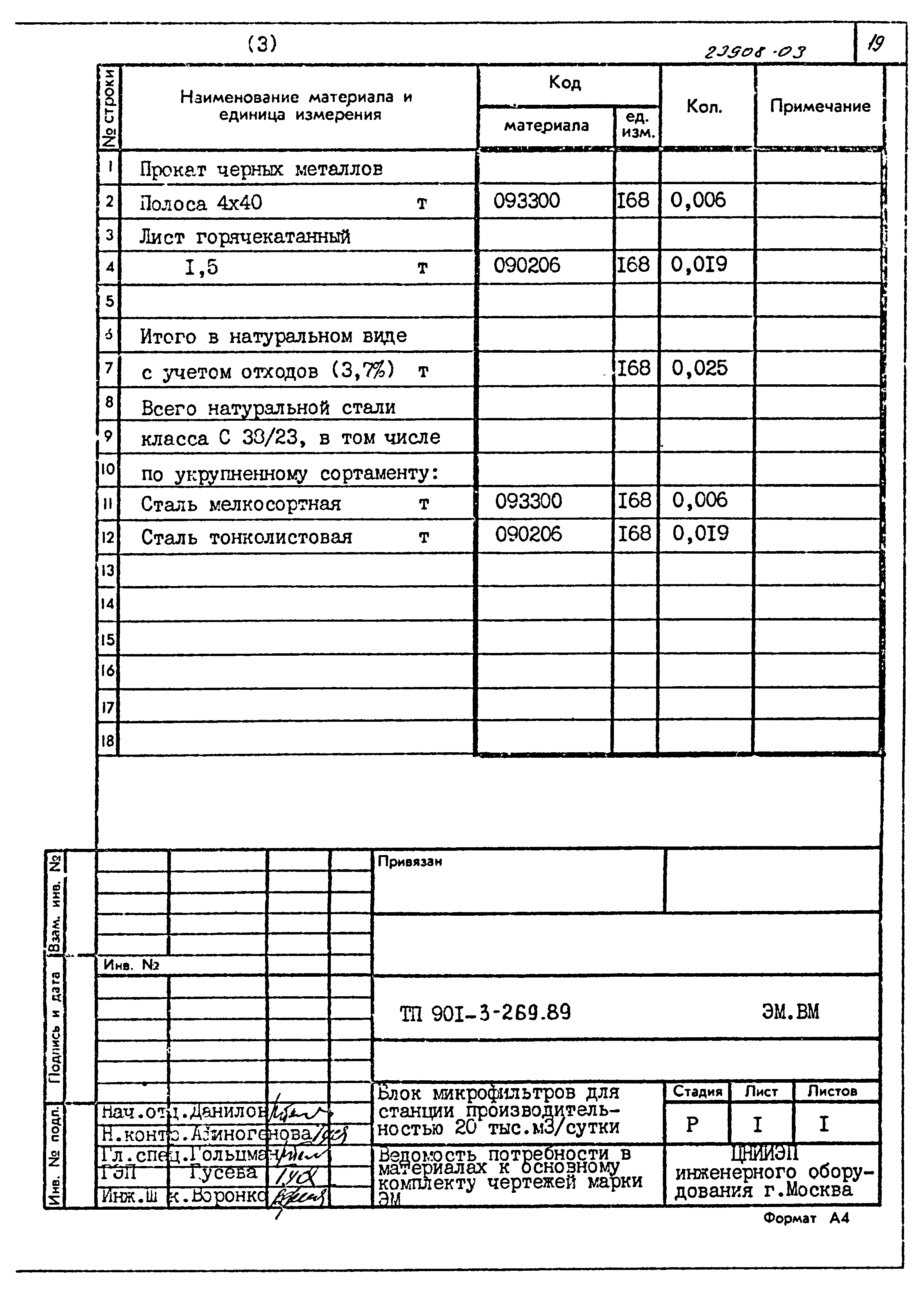 Типовой проект 901-3-269.89
