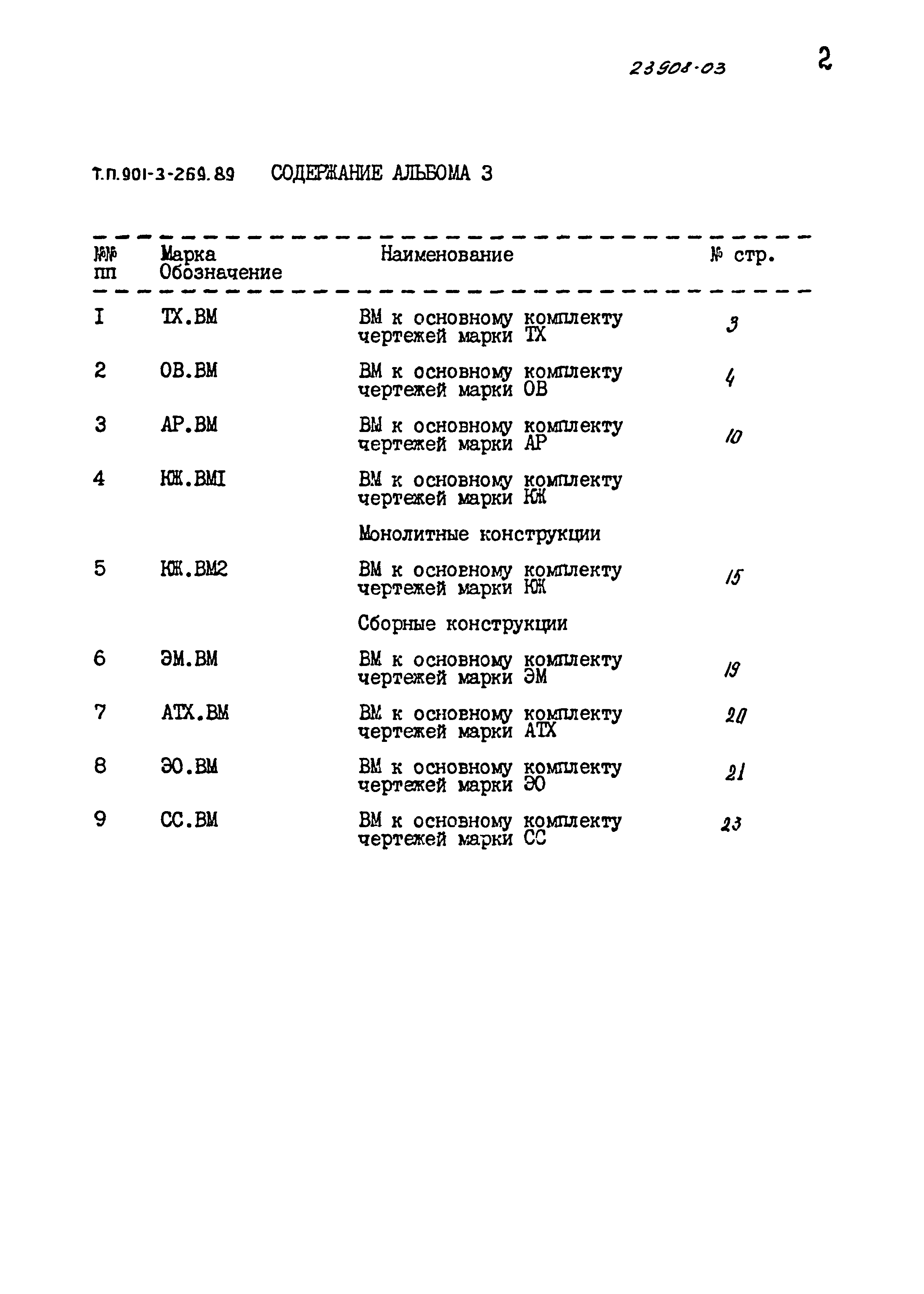 Типовой проект 901-3-269.89