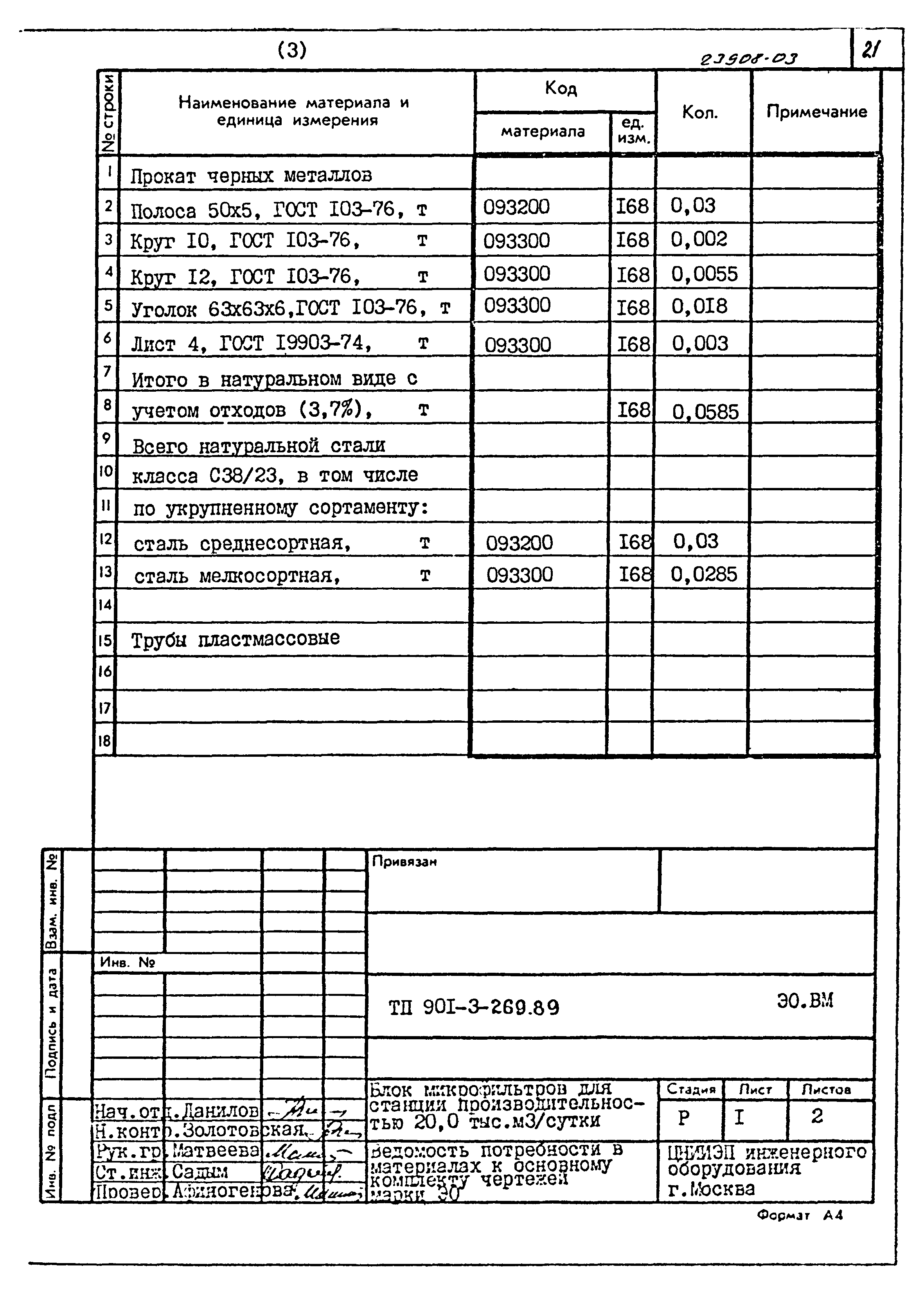 Типовой проект 901-3-269.89