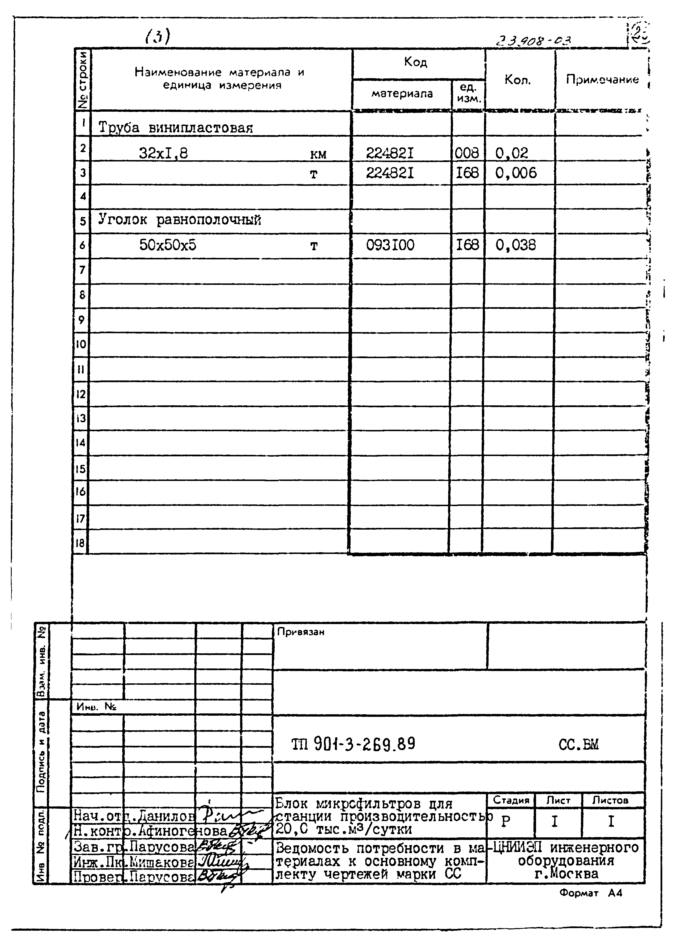 Типовой проект 901-3-269.89
