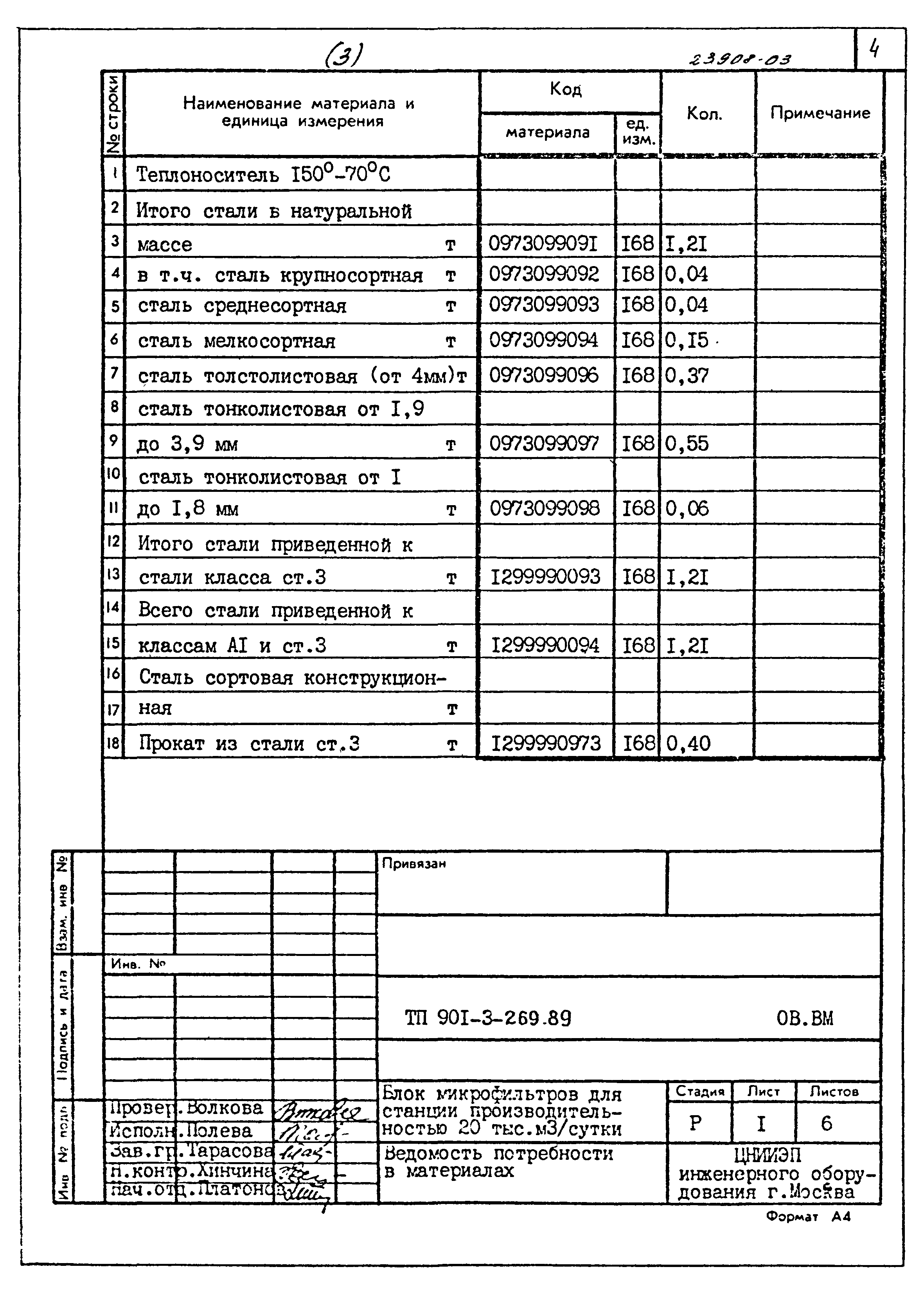 Типовой проект 901-3-269.89
