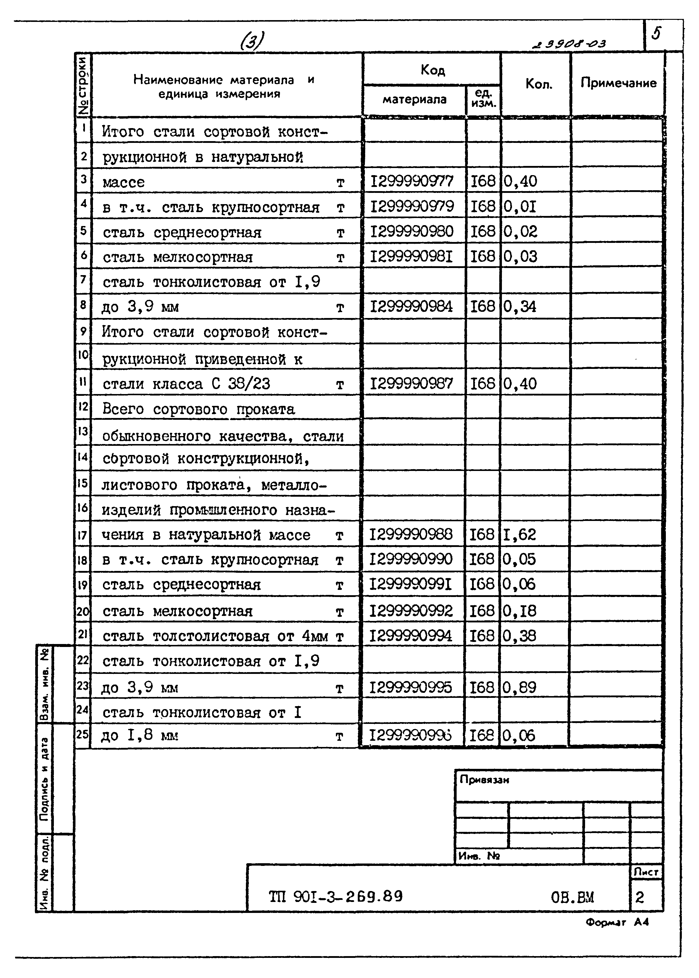 Типовой проект 901-3-269.89