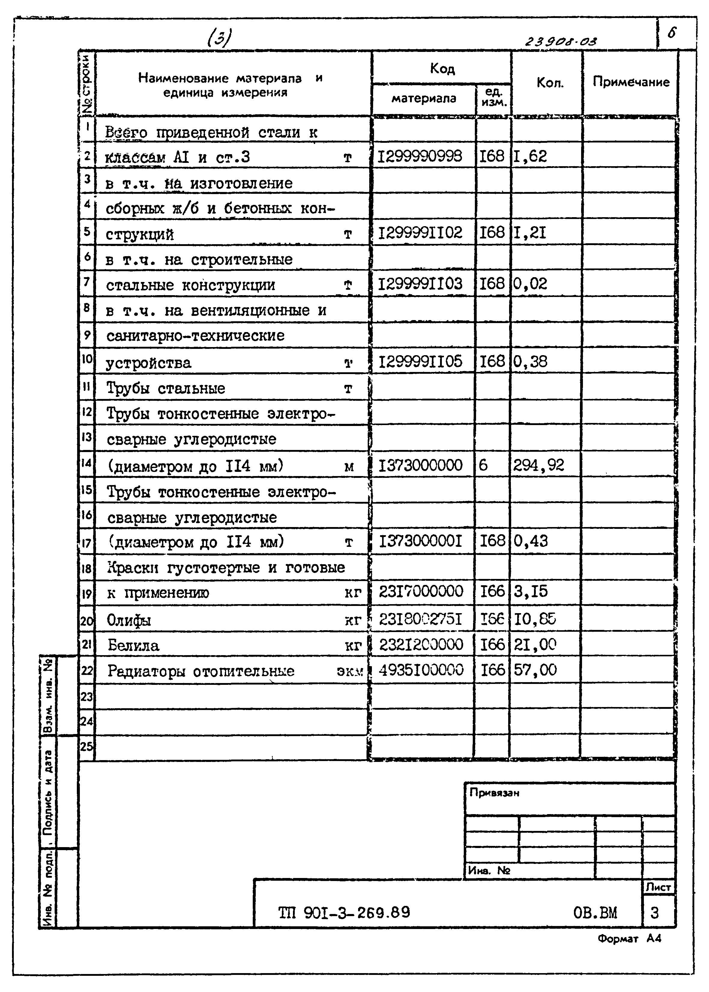 Типовой проект 901-3-269.89