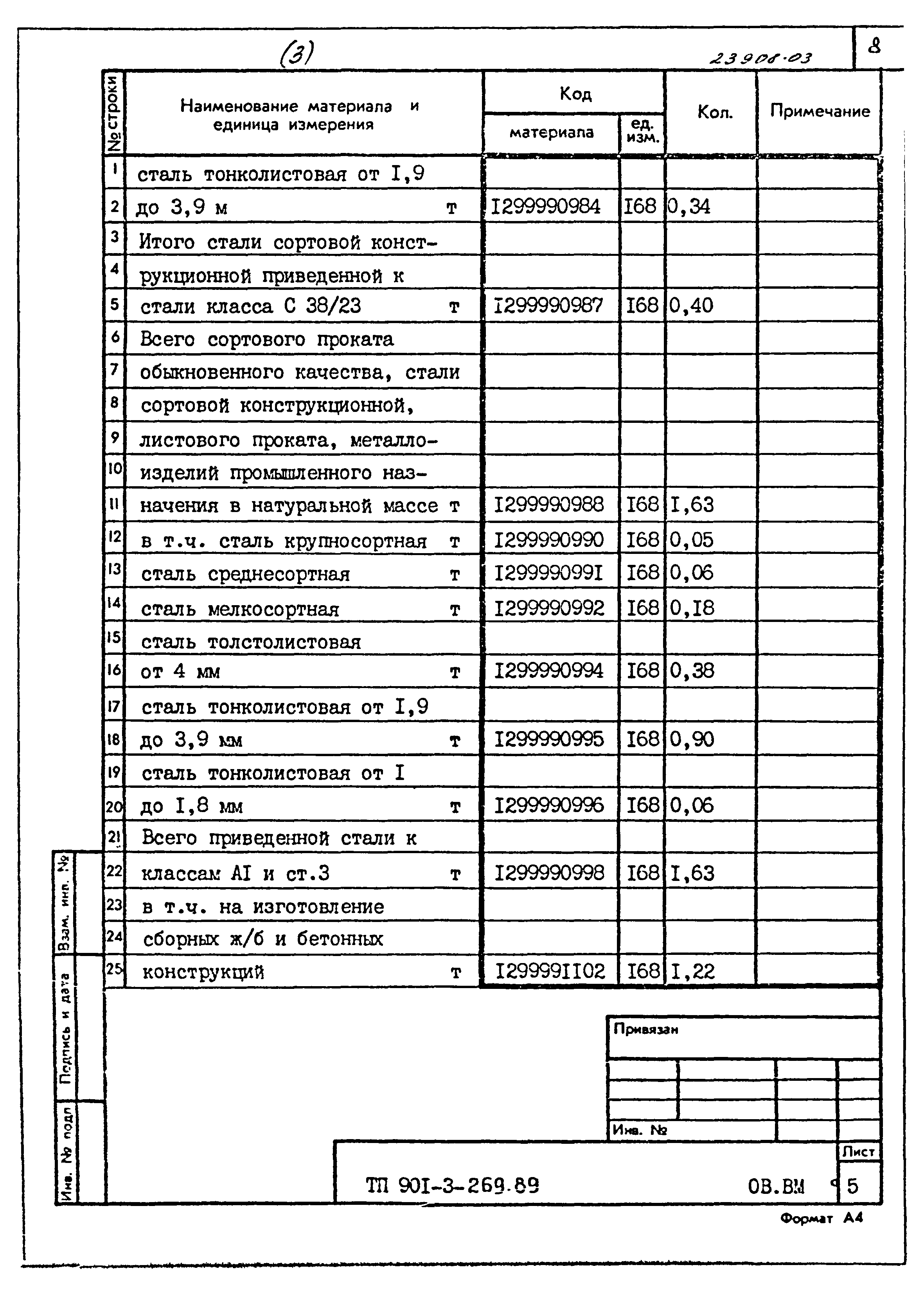 Типовой проект 901-3-269.89
