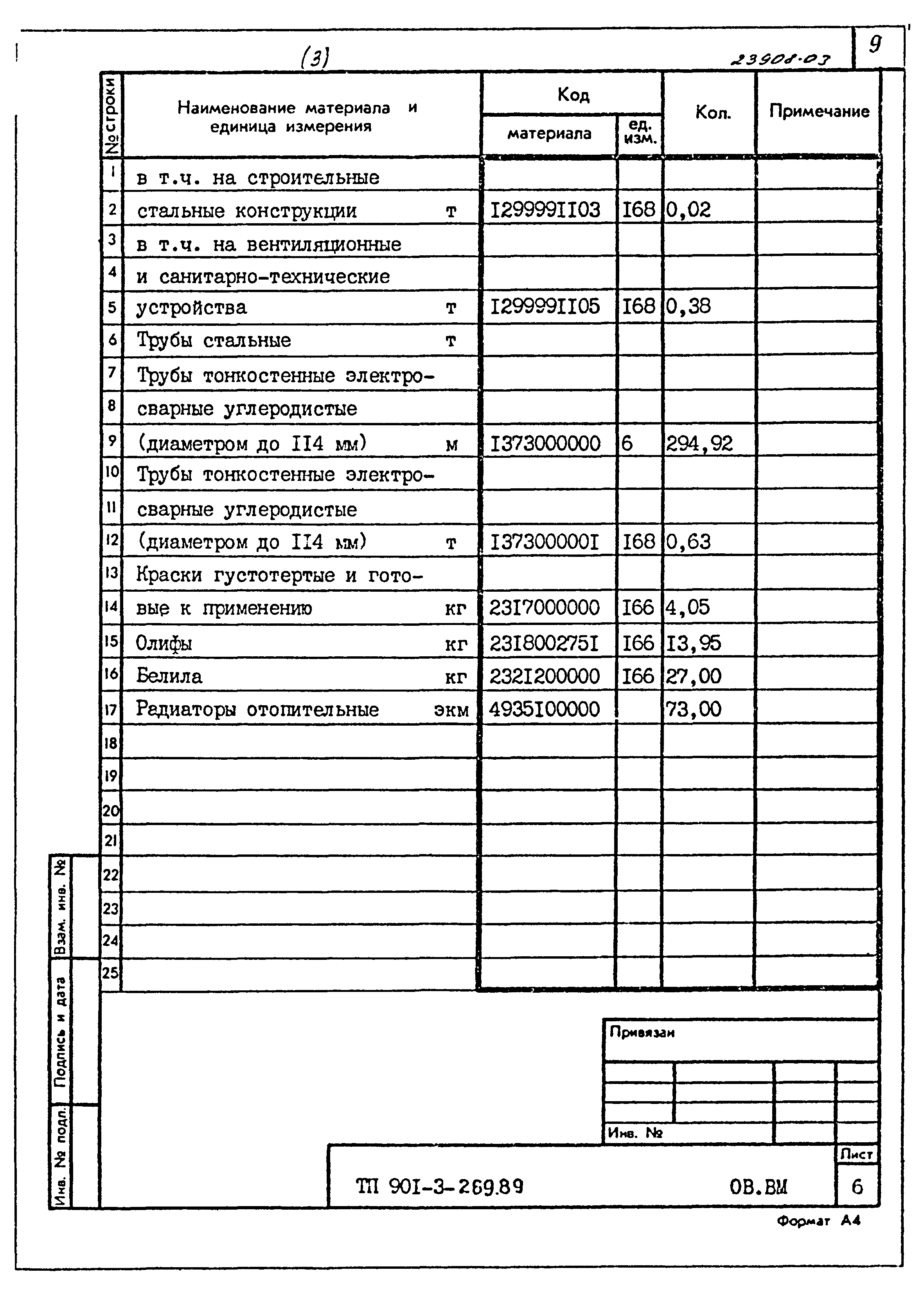 Типовой проект 901-3-269.89
