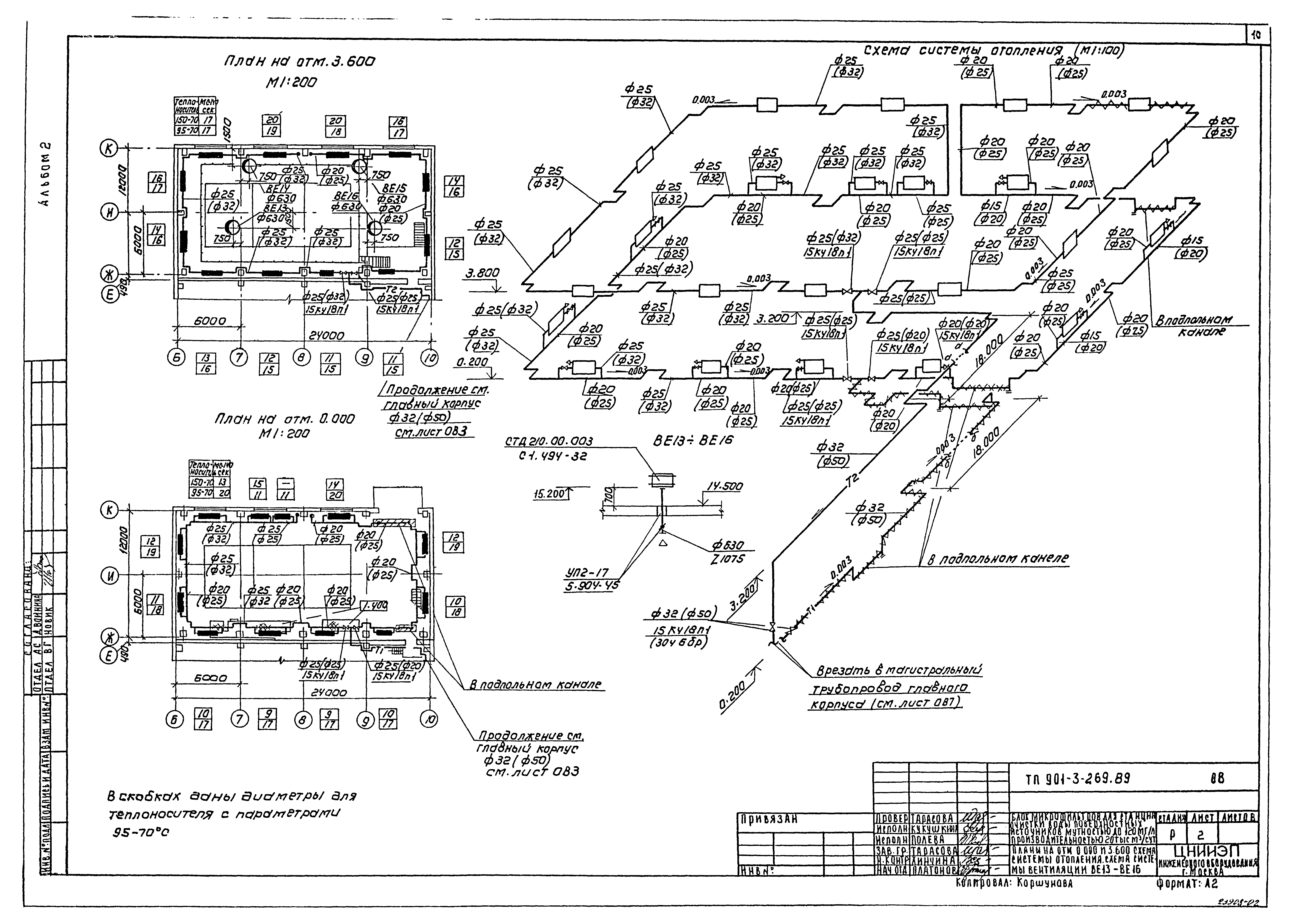 Типовой проект 901-3-269.89