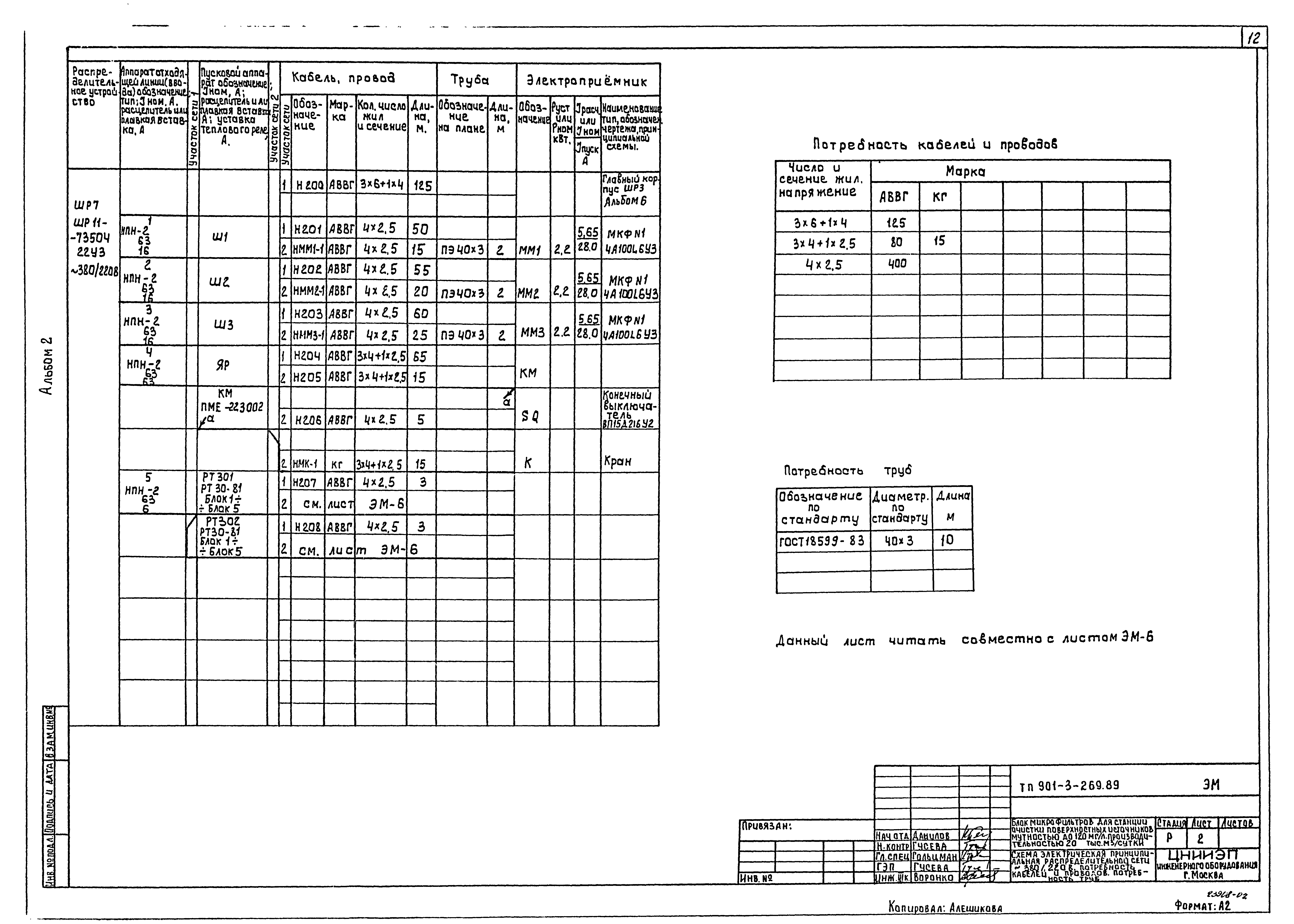 Типовой проект 901-3-269.89