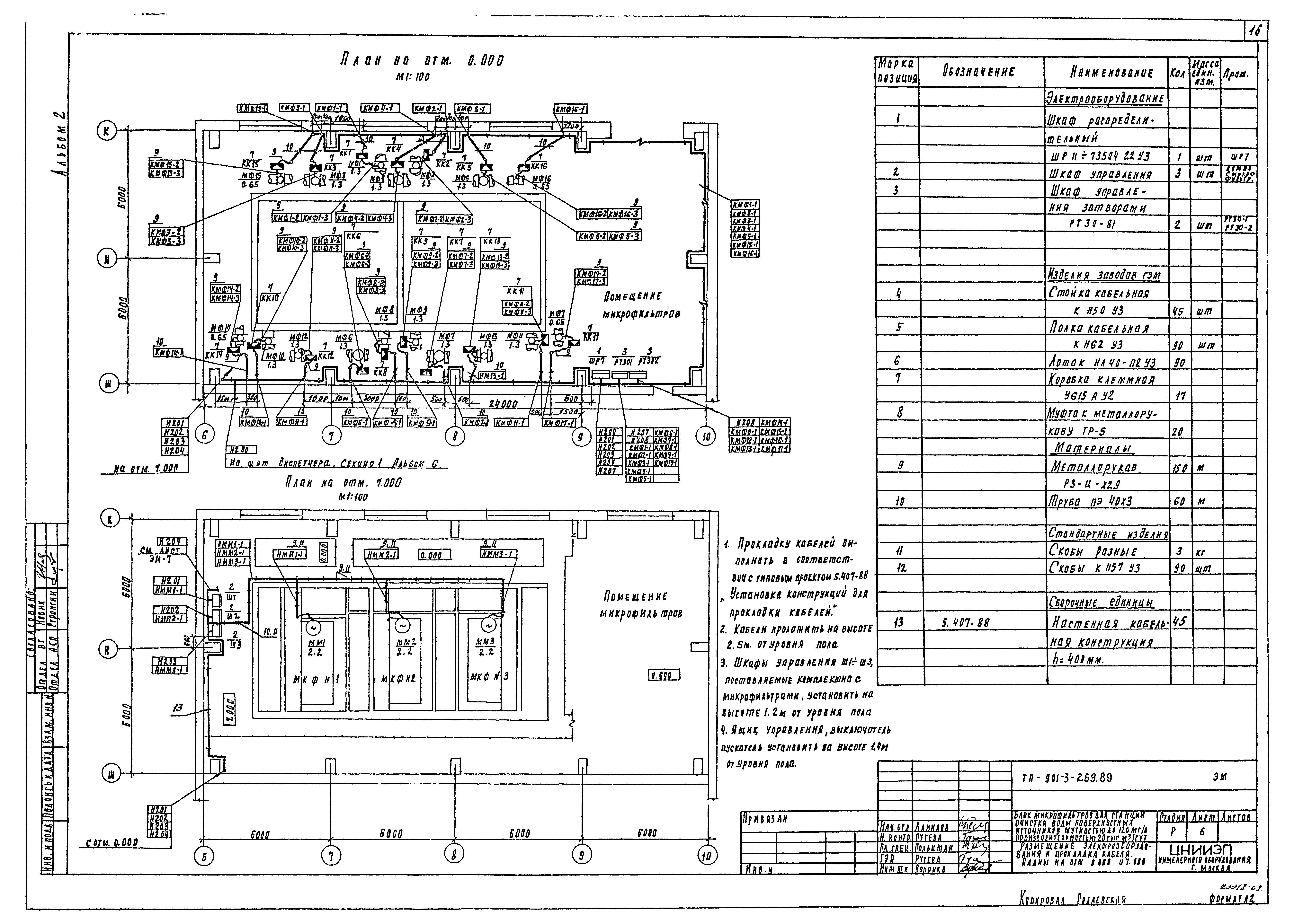Типовой проект 901-3-269.89