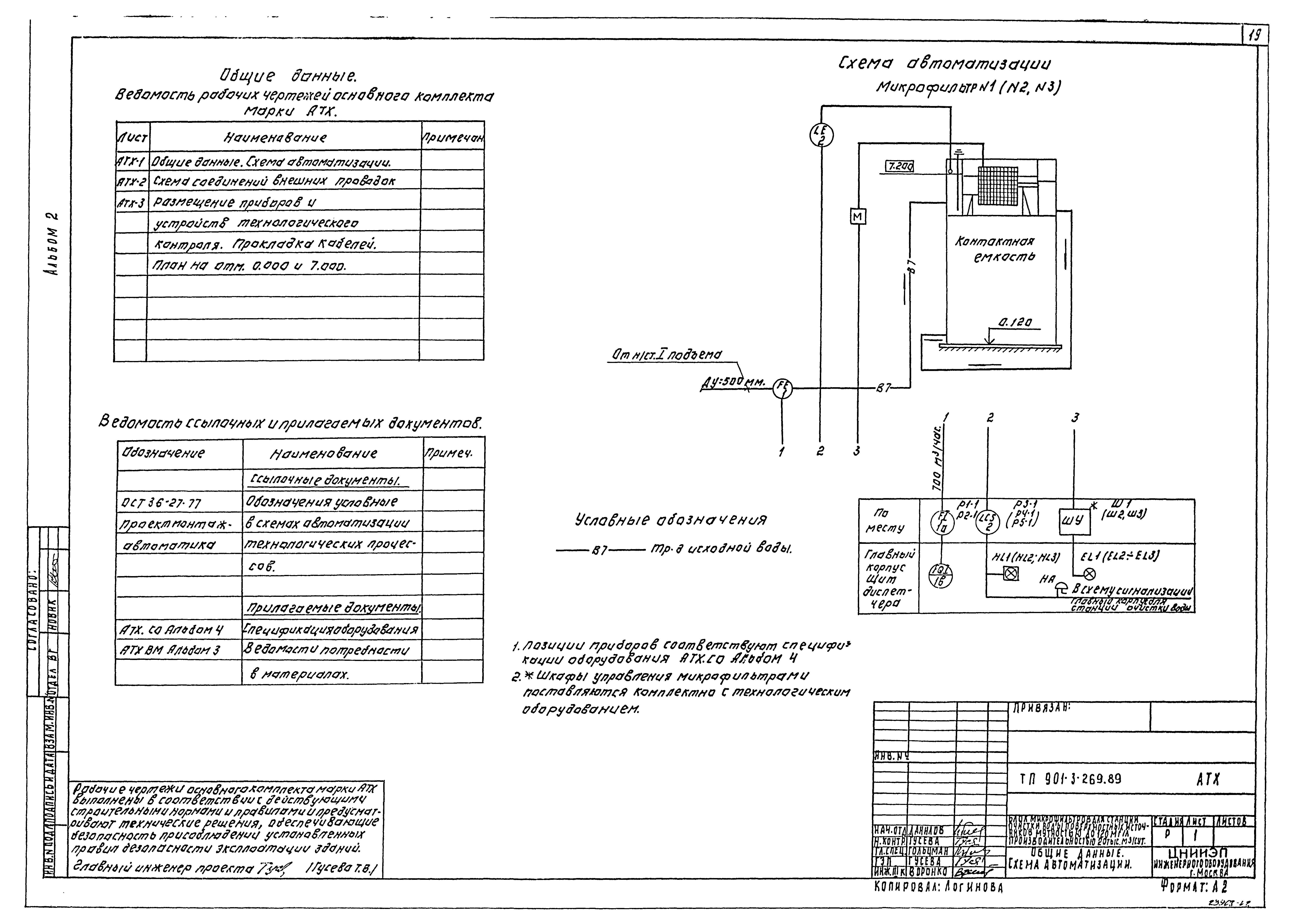 Типовой проект 901-3-269.89