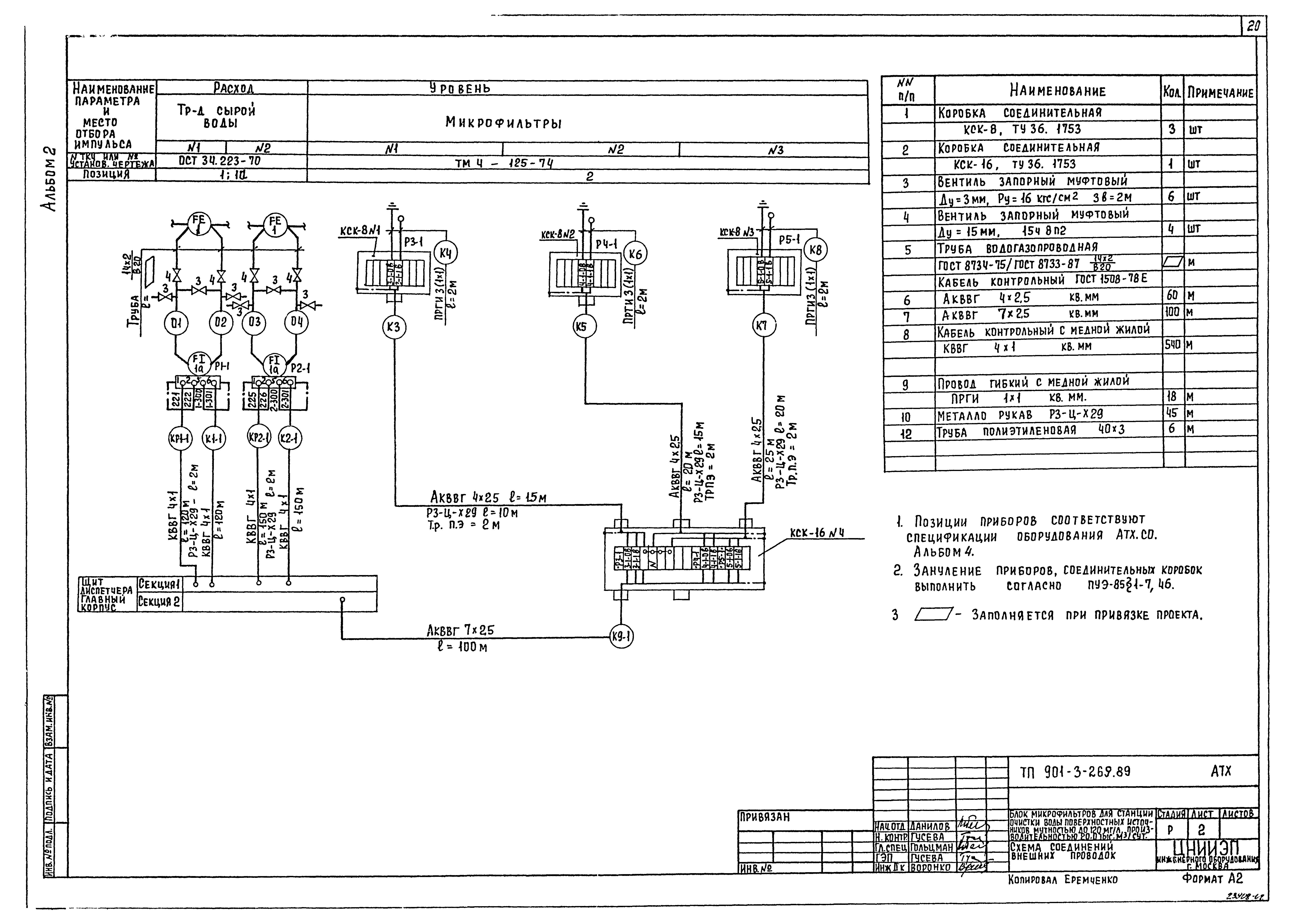 Типовой проект 901-3-269.89