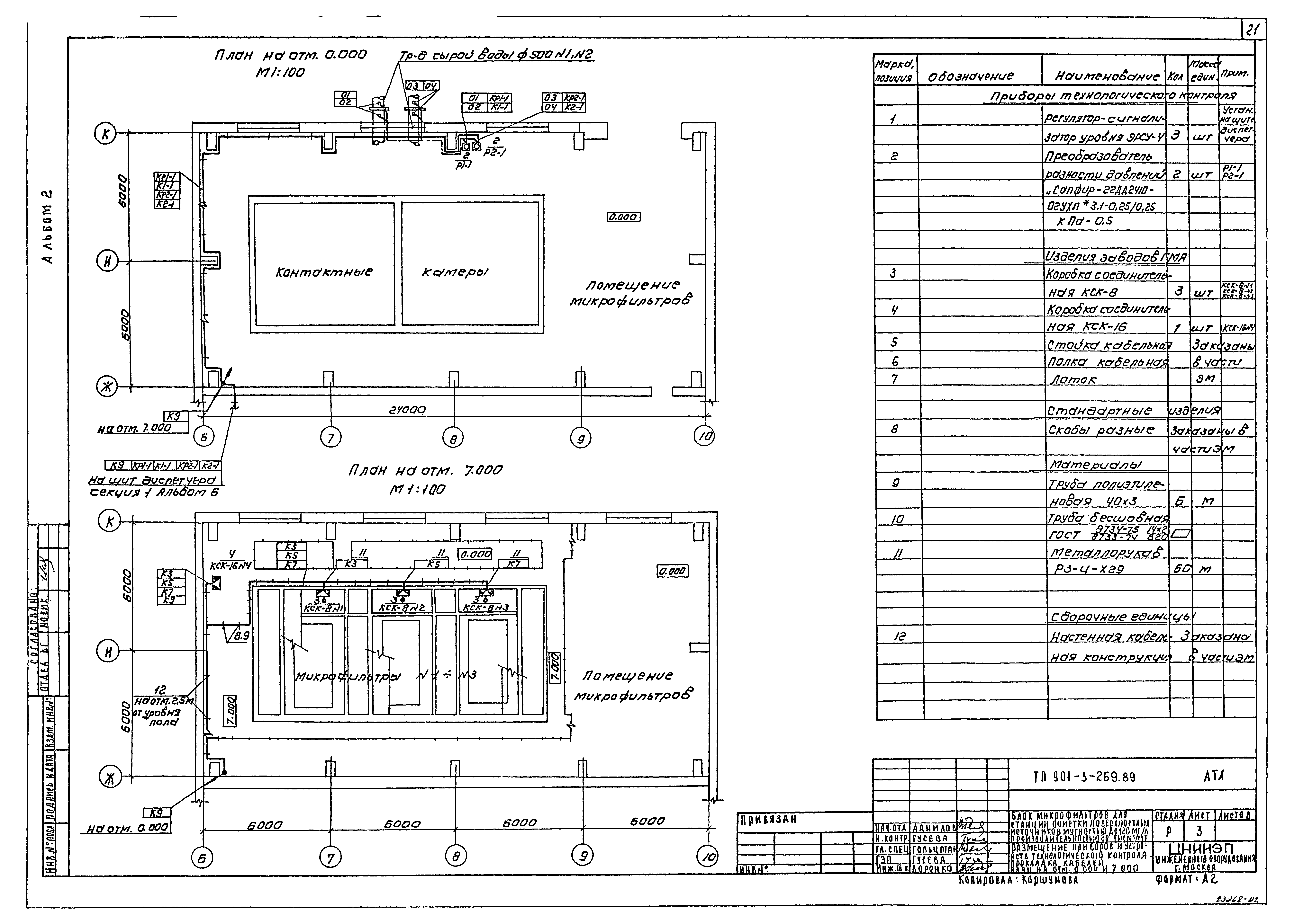 Типовой проект 901-3-269.89
