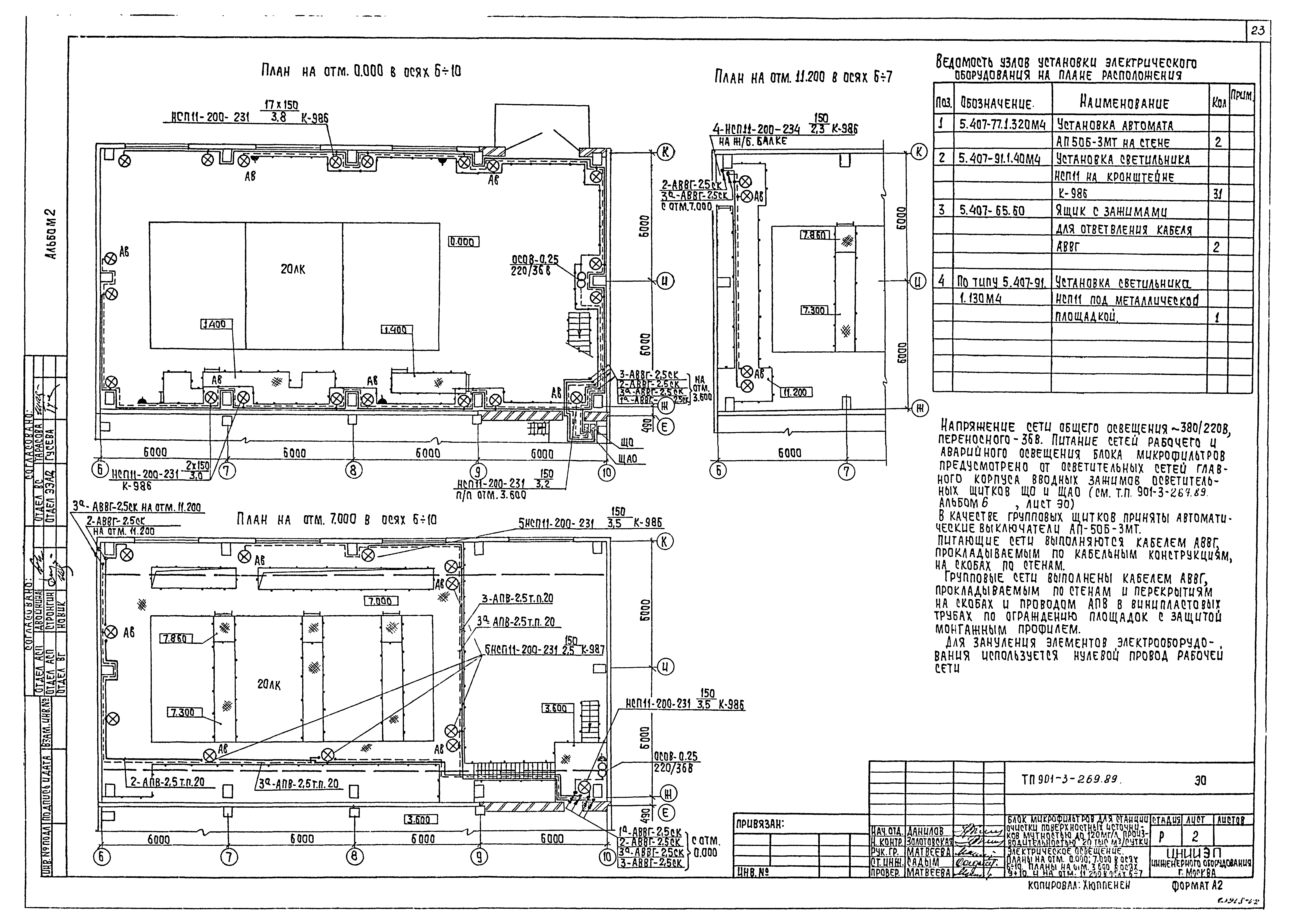 Типовой проект 901-3-269.89