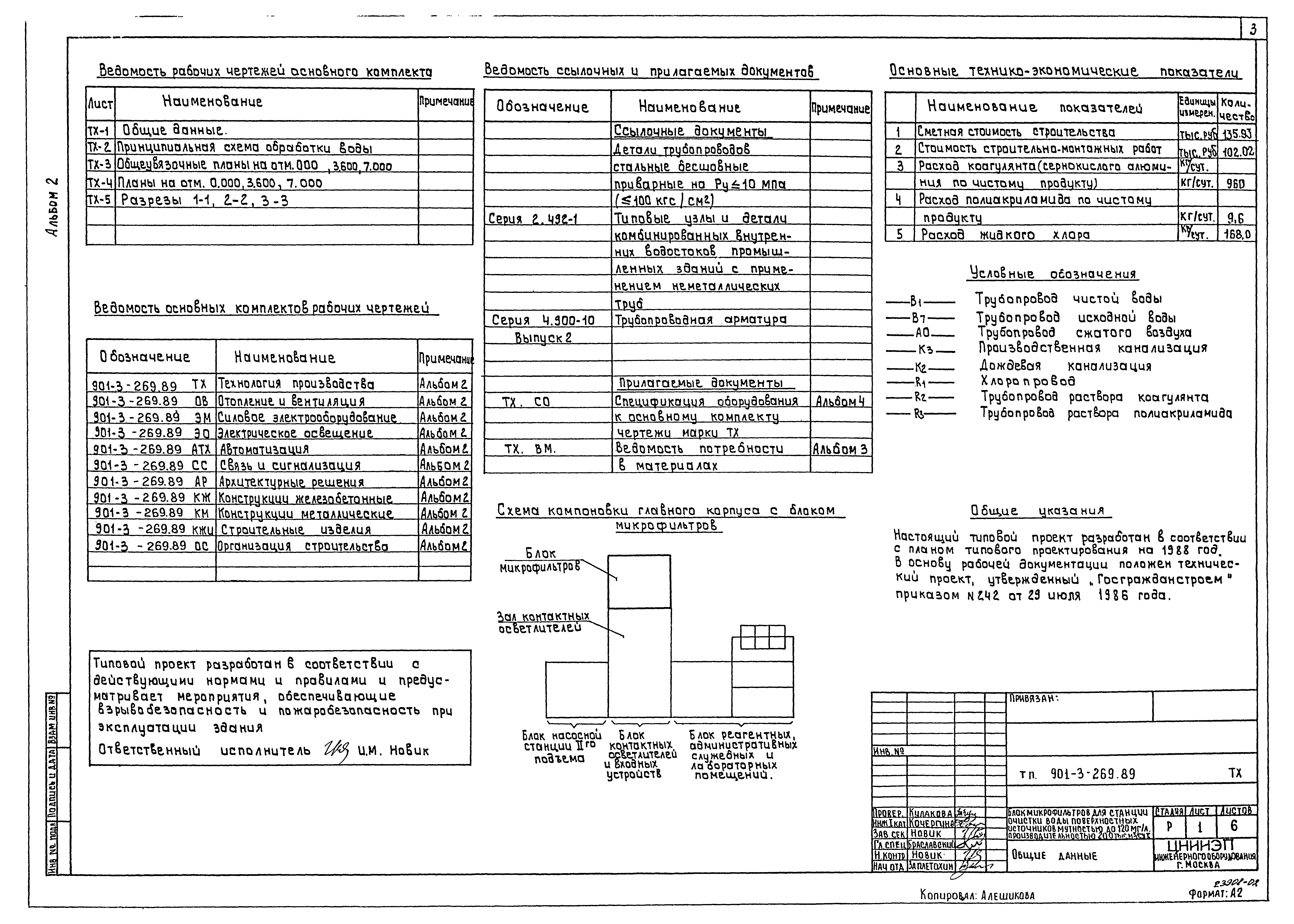 Типовой проект 901-3-269.89