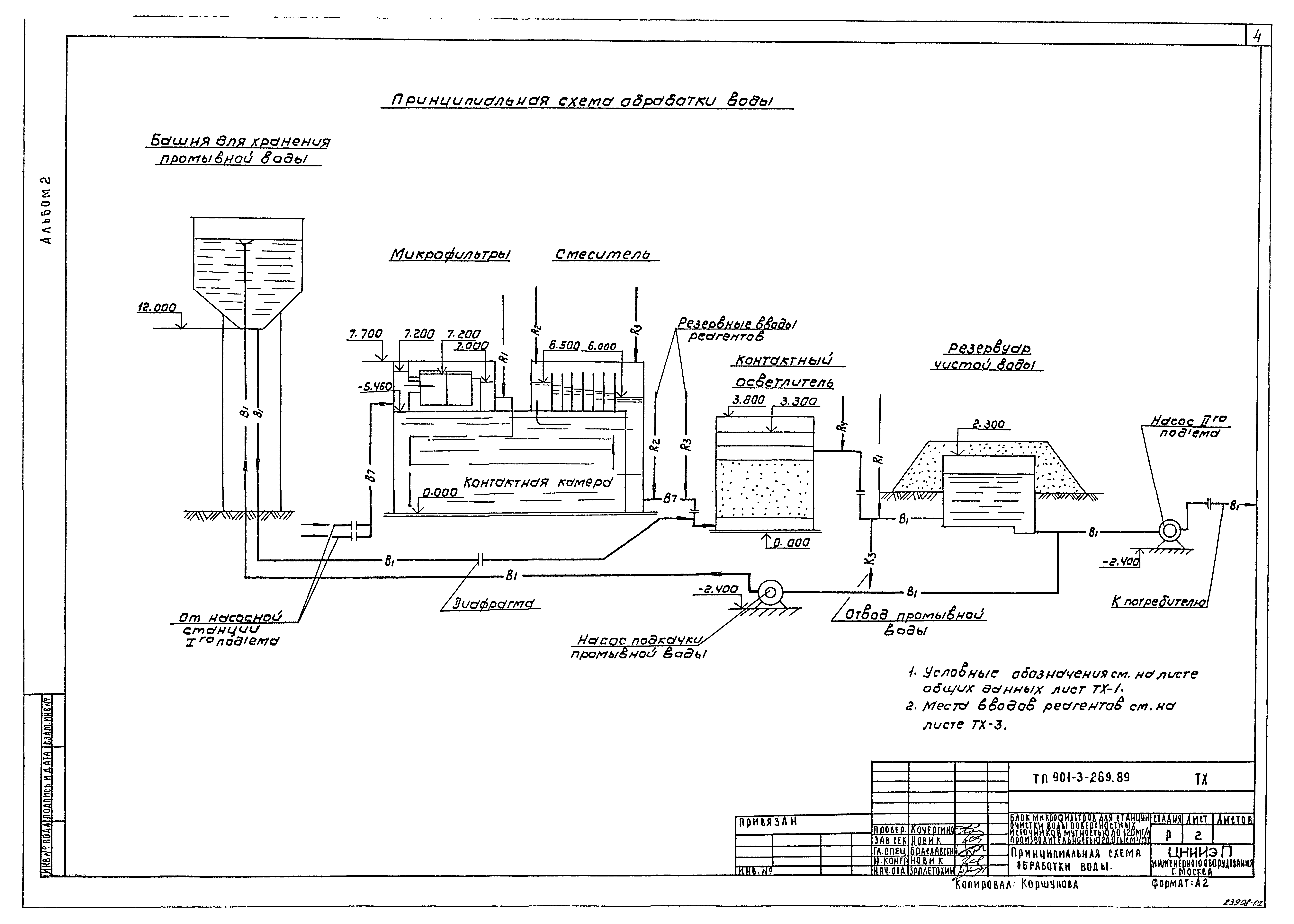 Типовой проект 901-3-269.89
