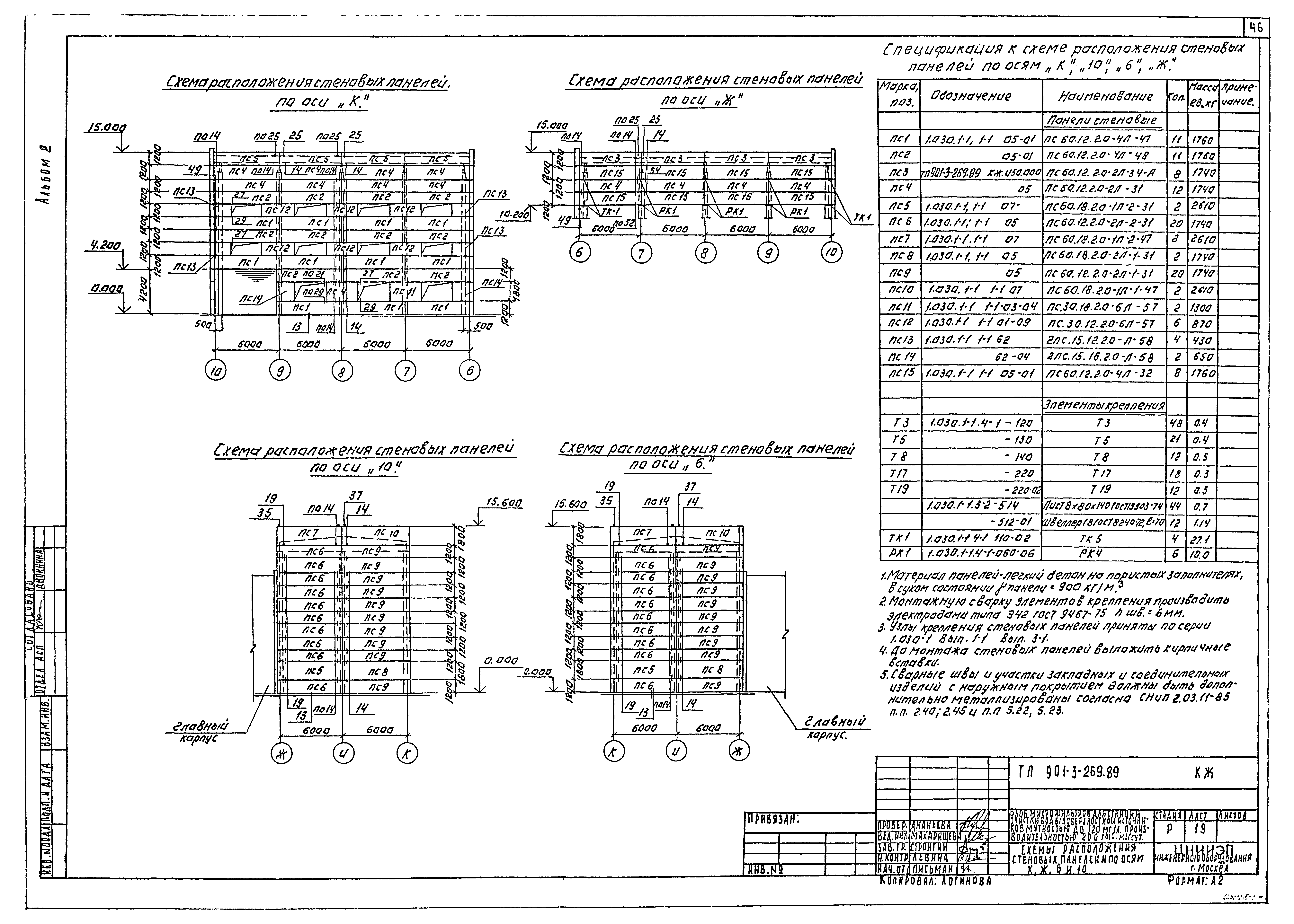 Типовой проект 901-3-269.89