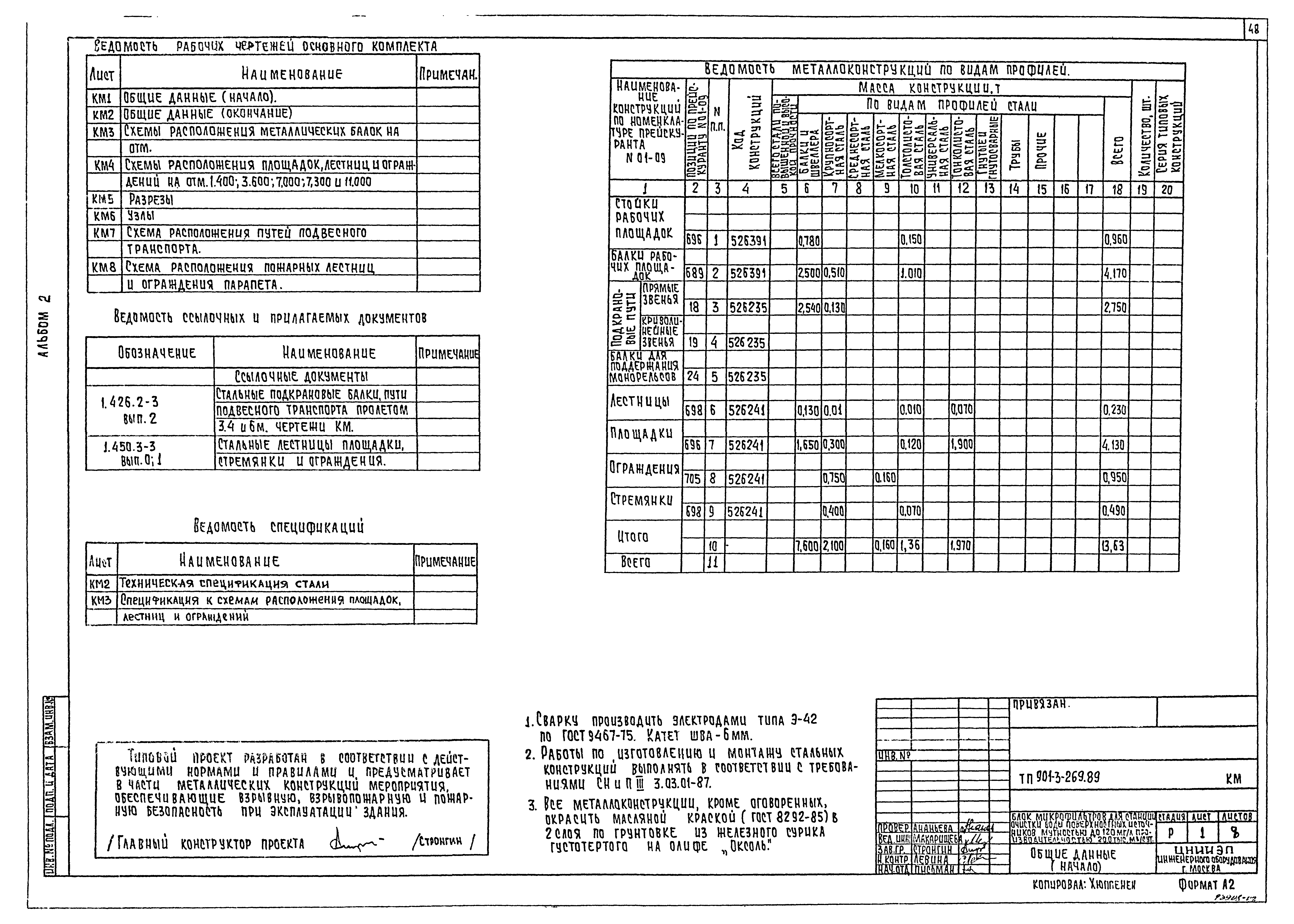 Типовой проект 901-3-269.89