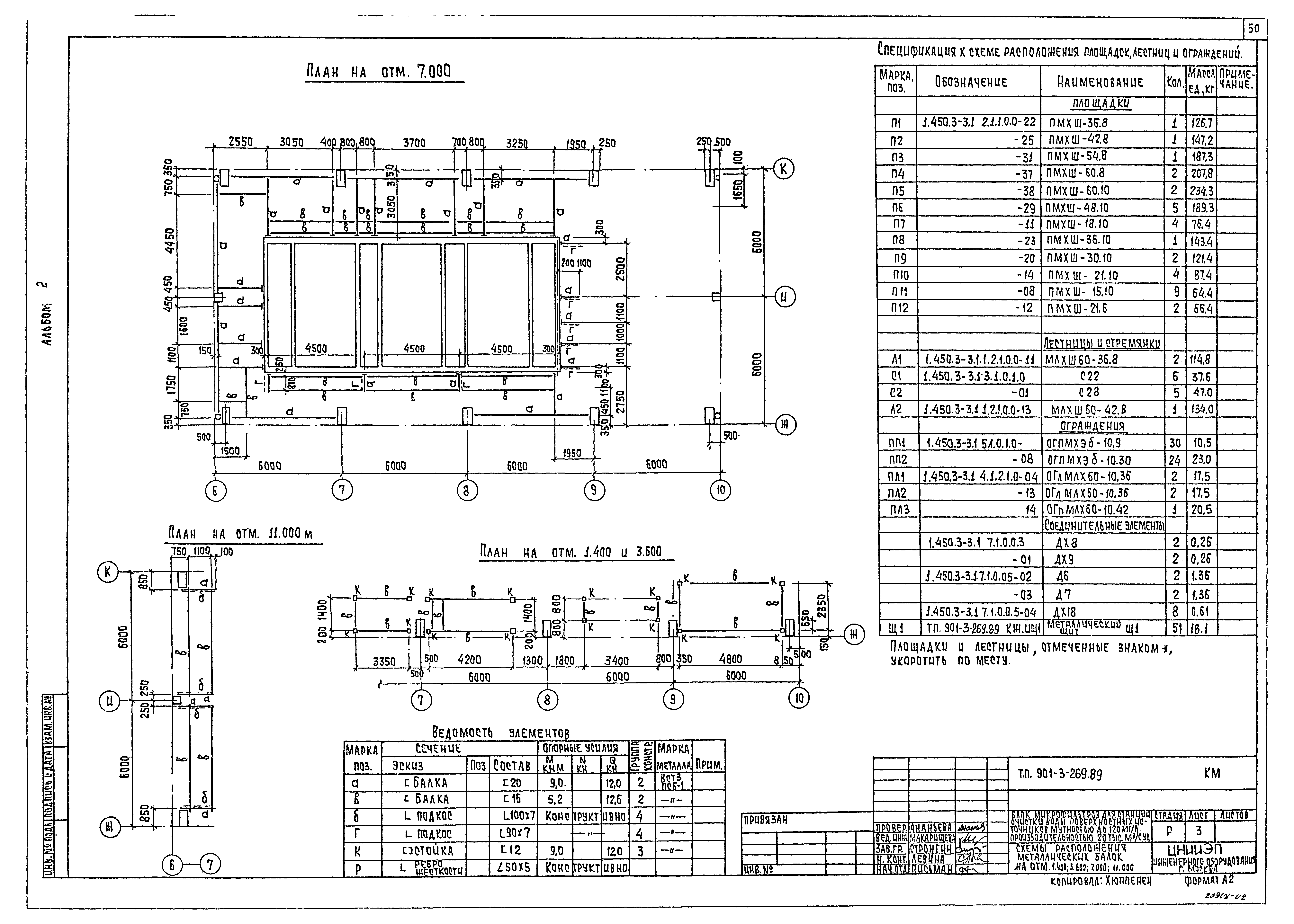 Типовой проект 901-3-269.89