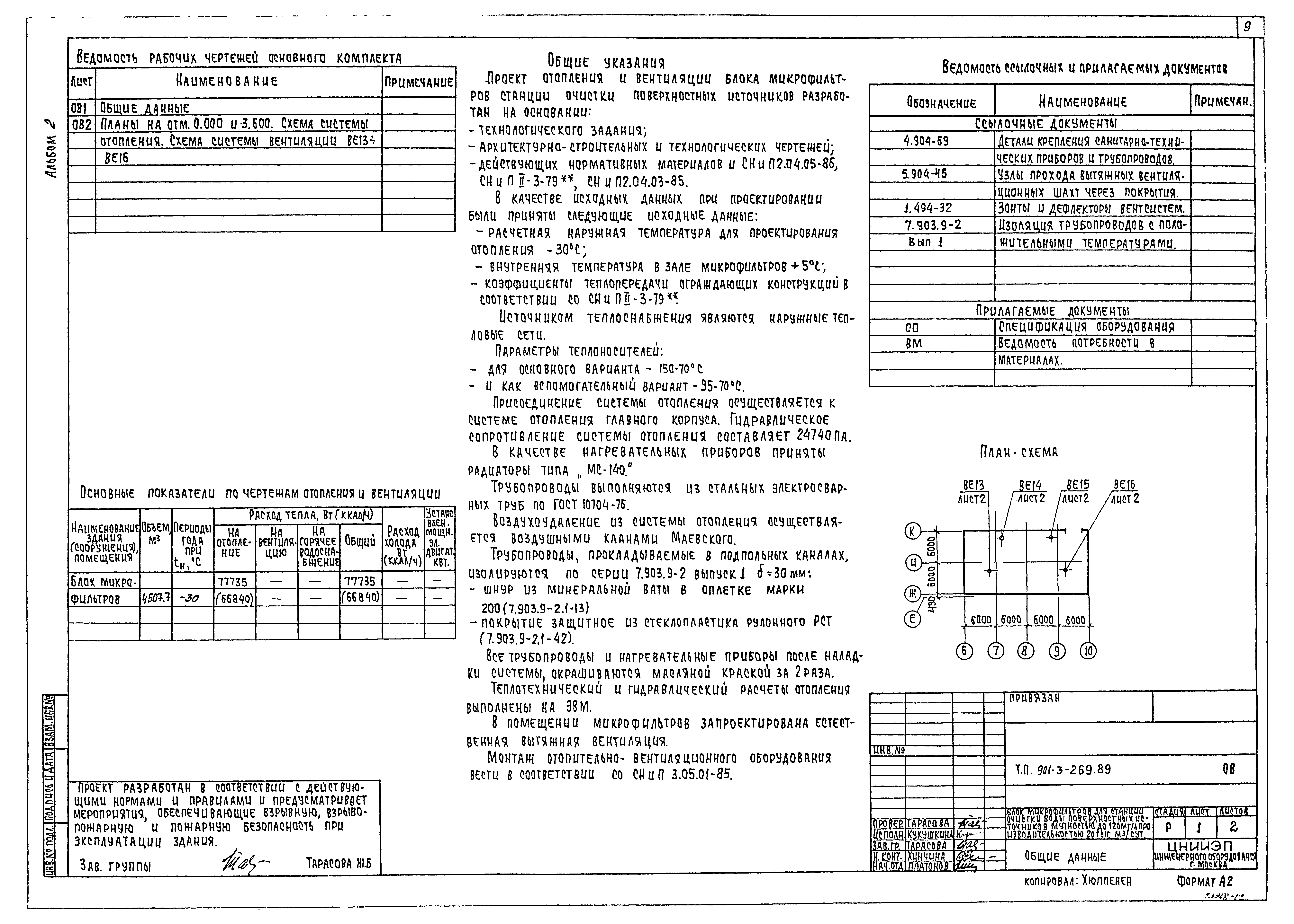 Типовой проект 901-3-269.89