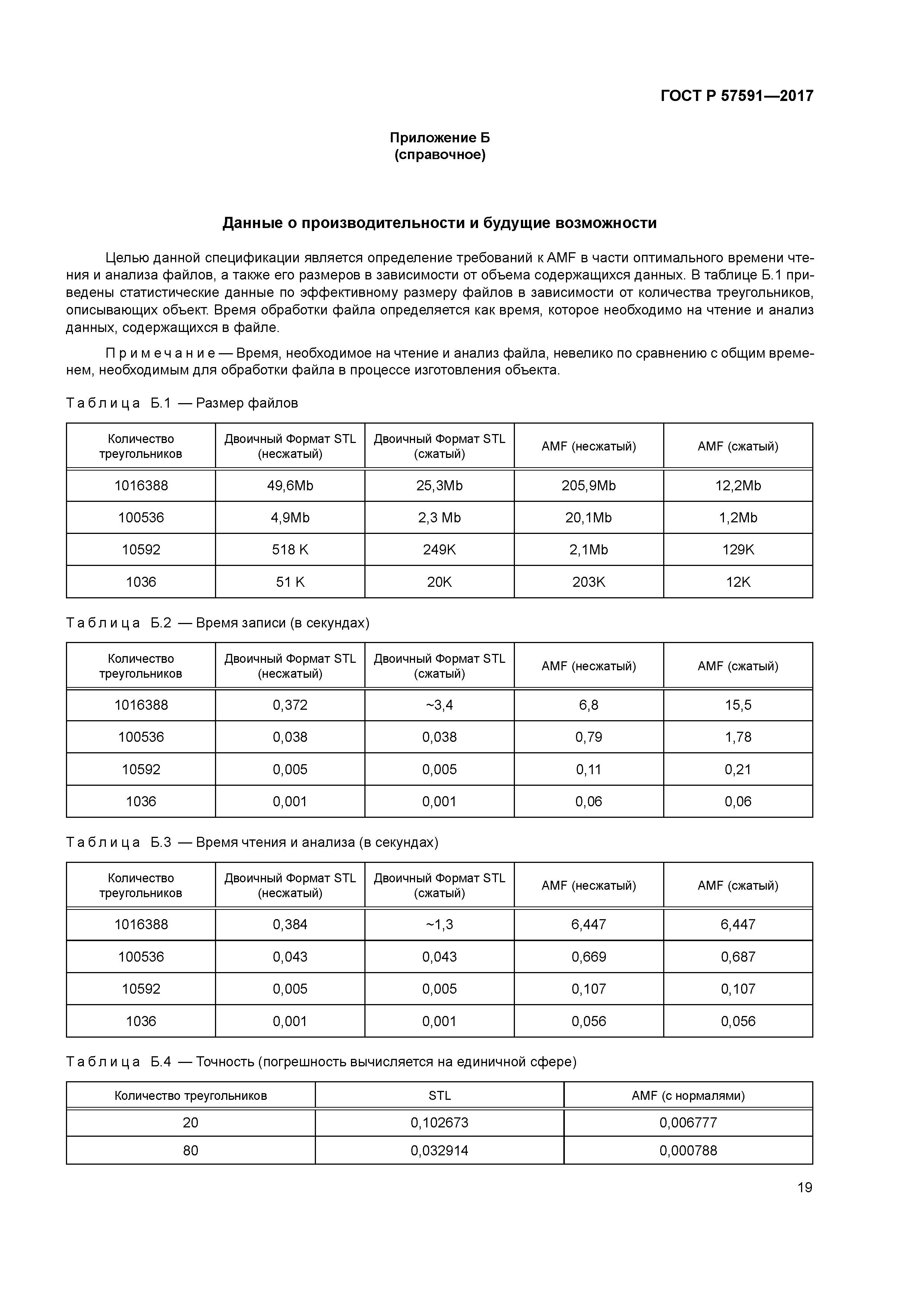 ГОСТ Р 57591-2017