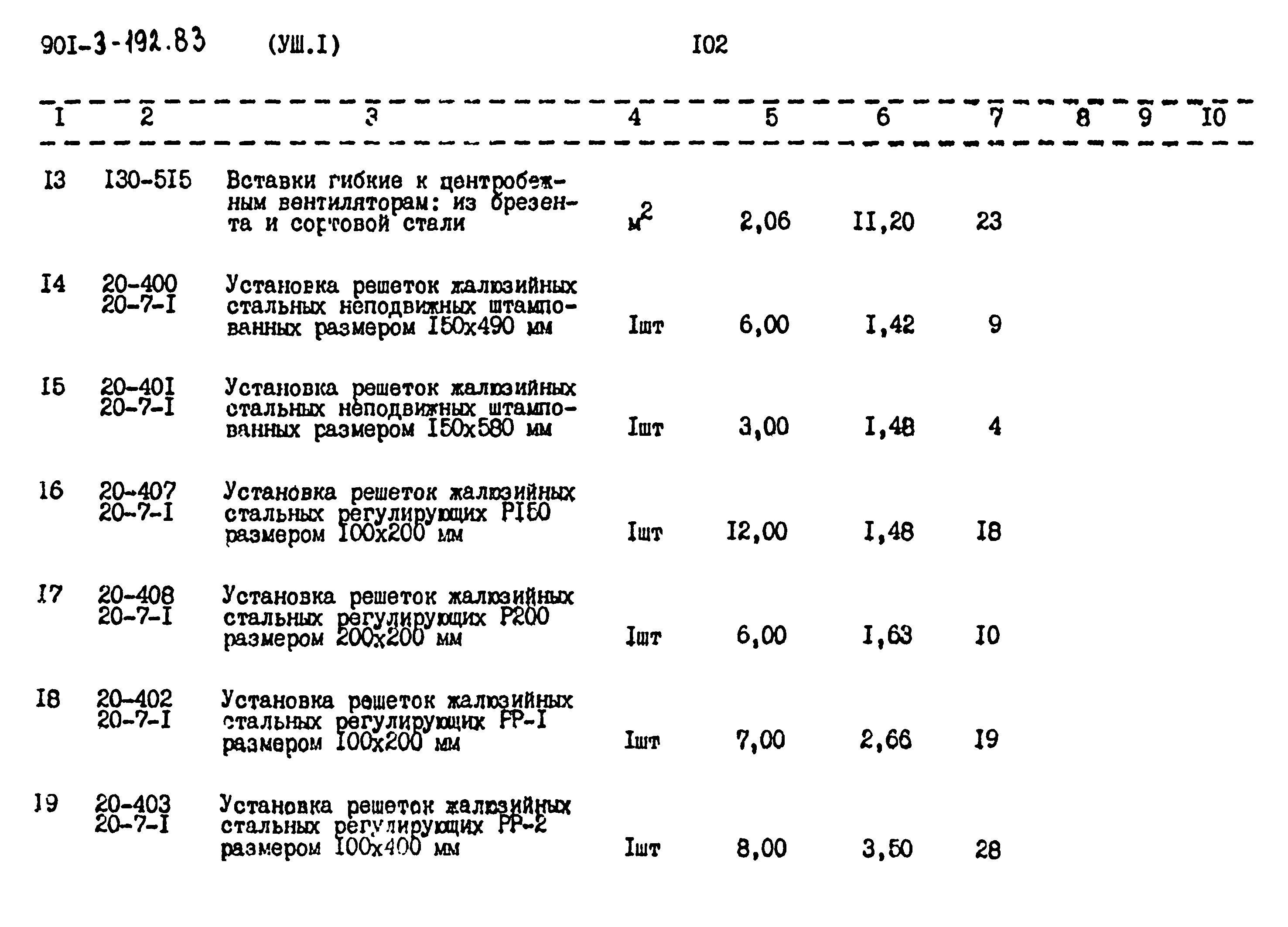 Типовой проект 901-3-192.84