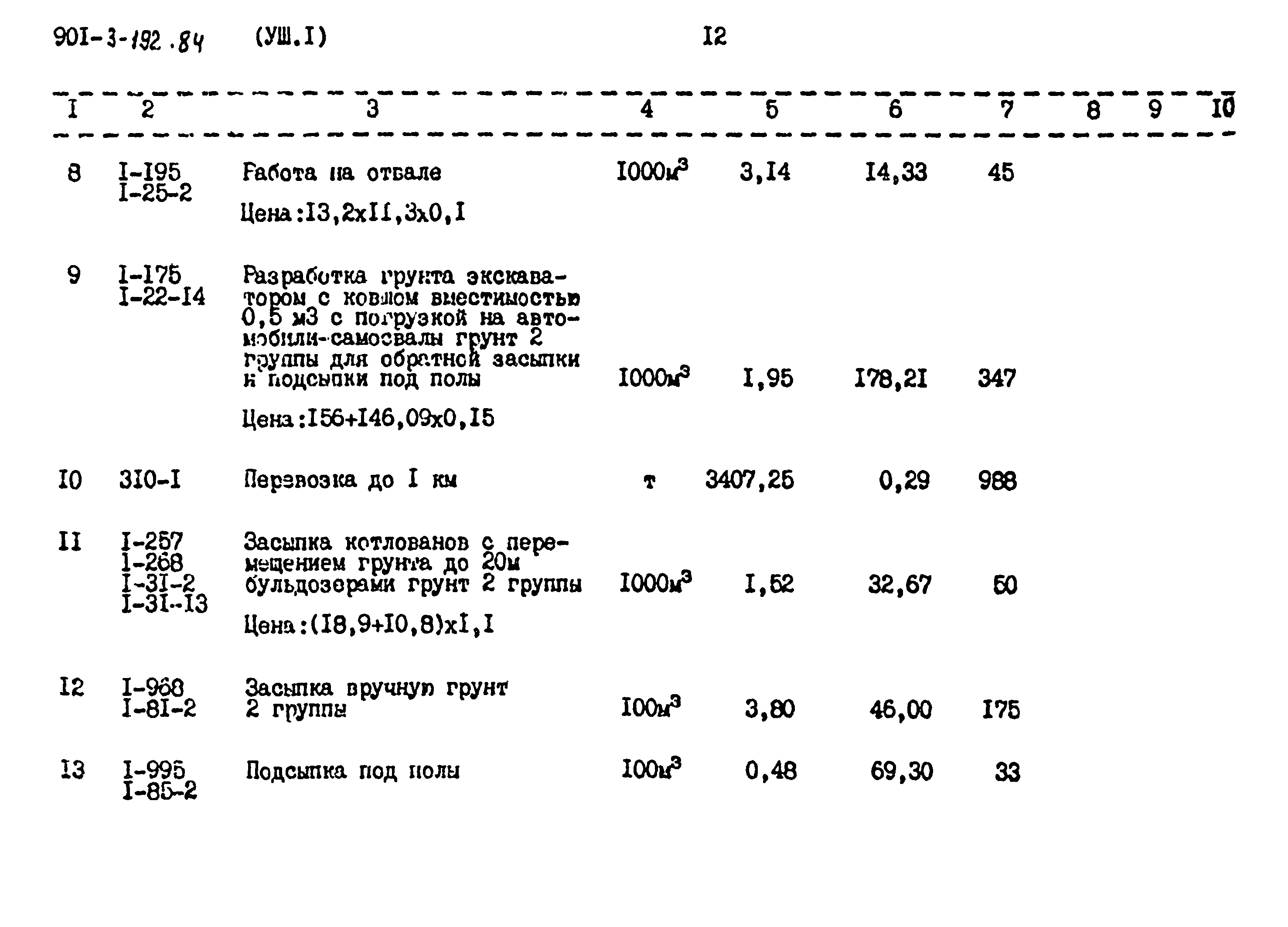 Типовой проект 901-3-192.84