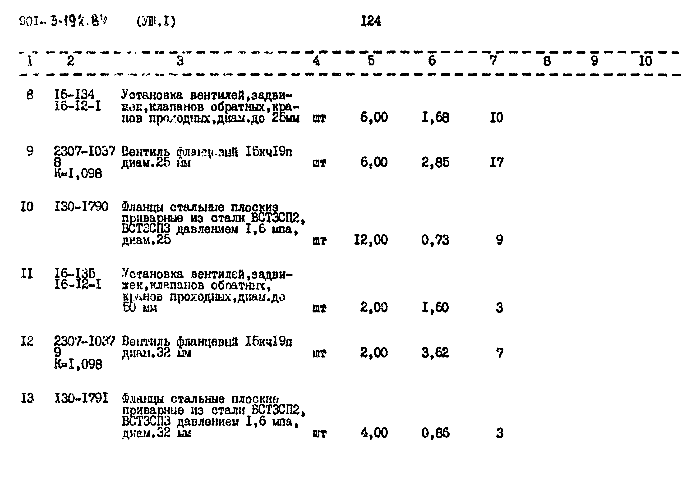 Типовой проект 901-3-192.84
