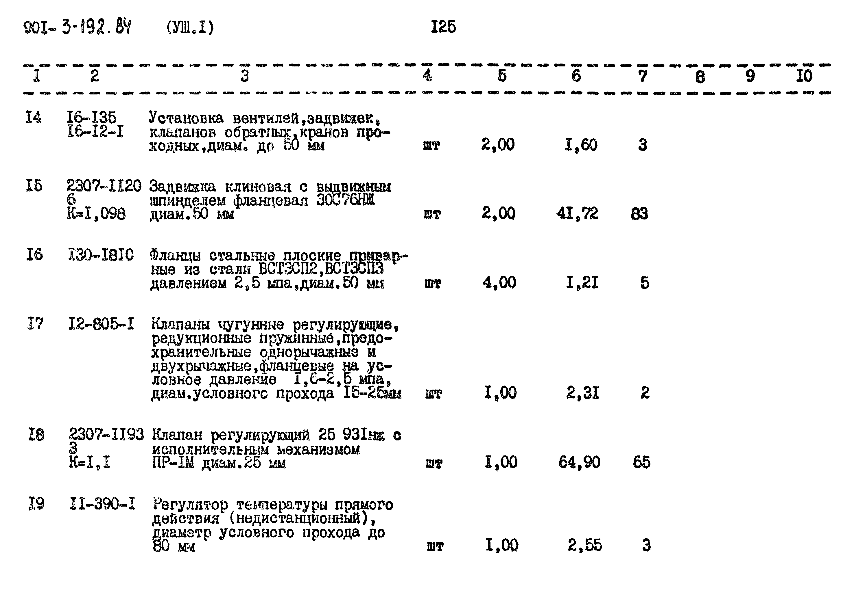Типовой проект 901-3-192.84