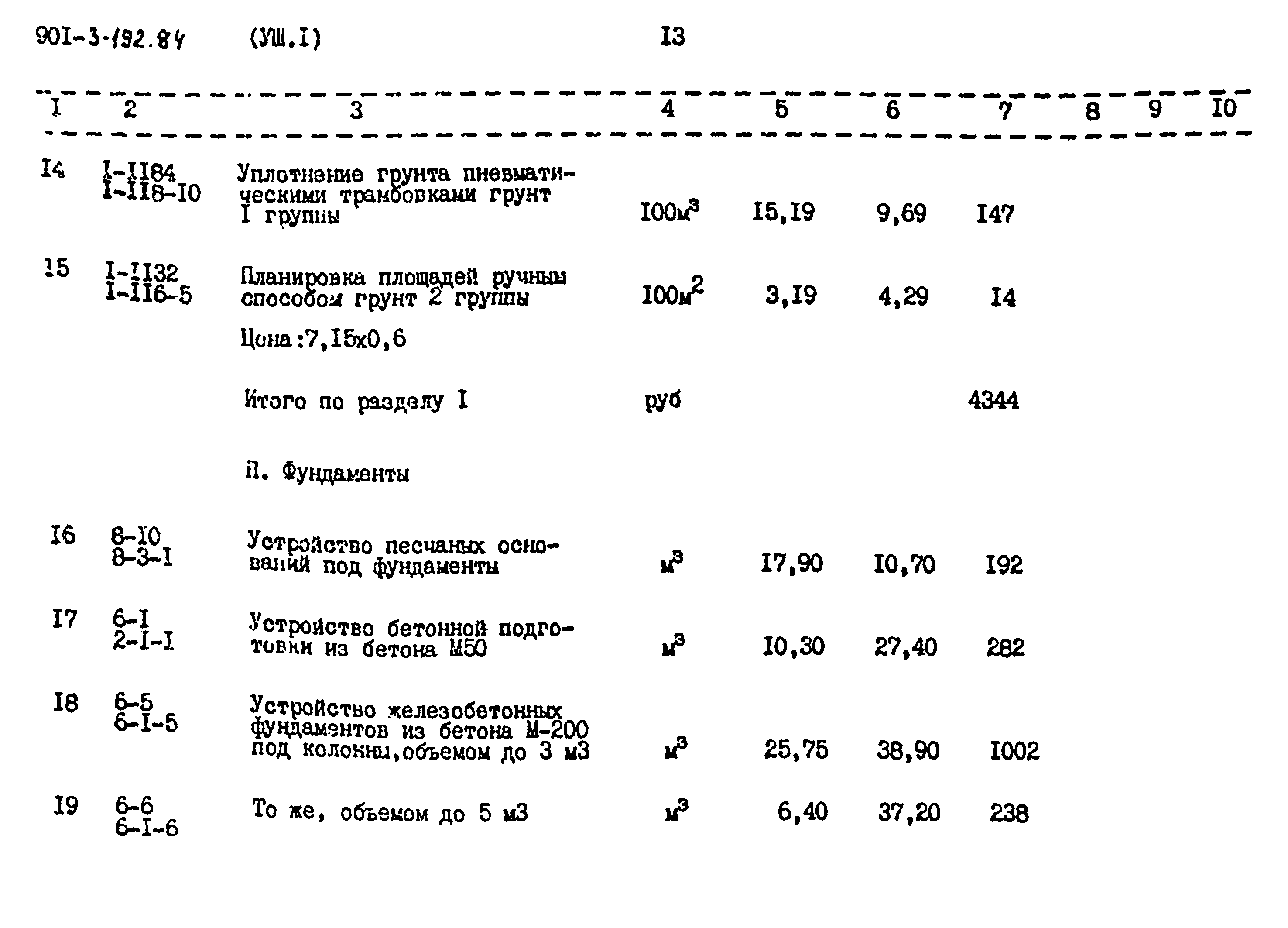 Типовой проект 901-3-192.84