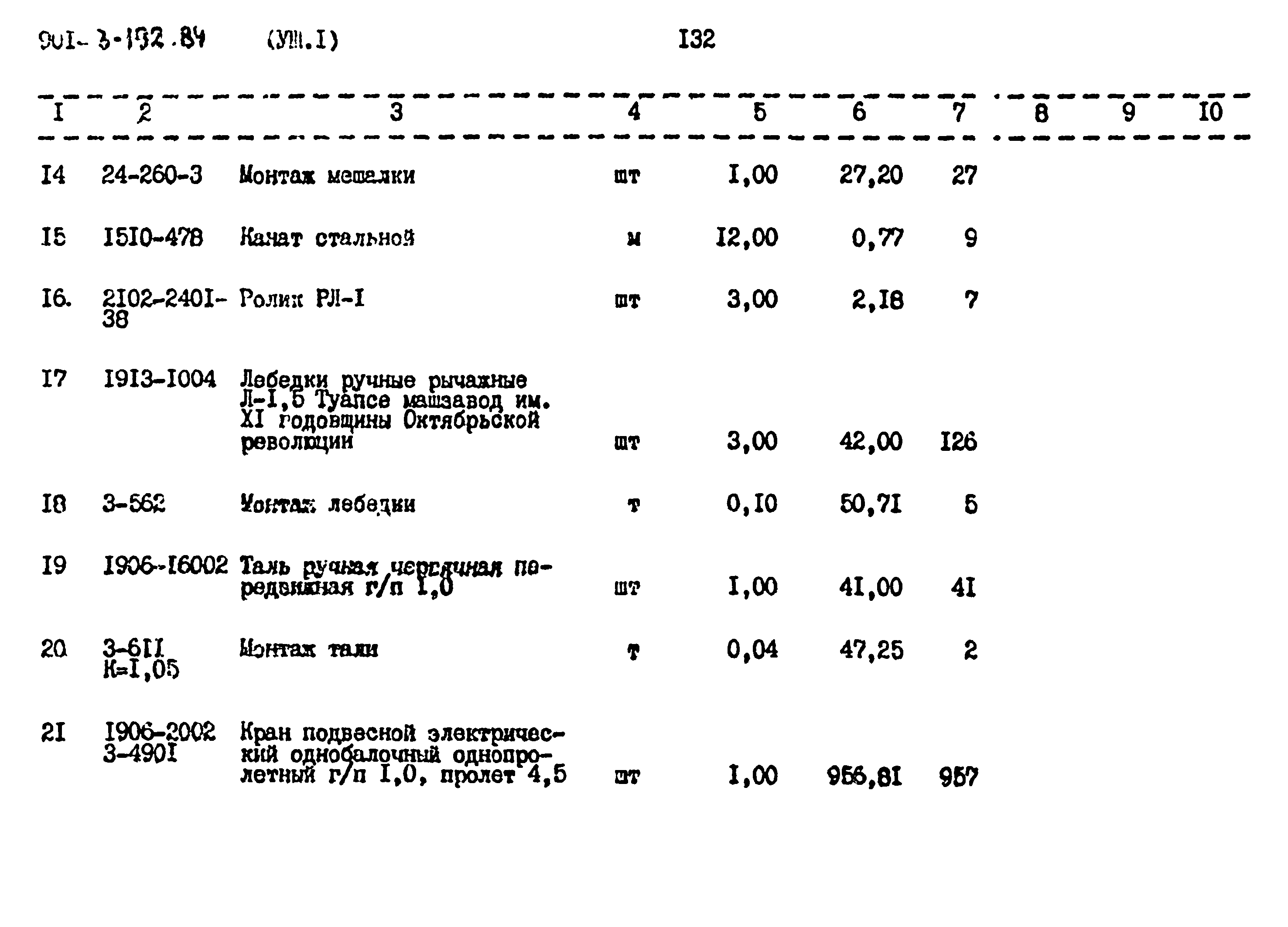 Типовой проект 901-3-192.84