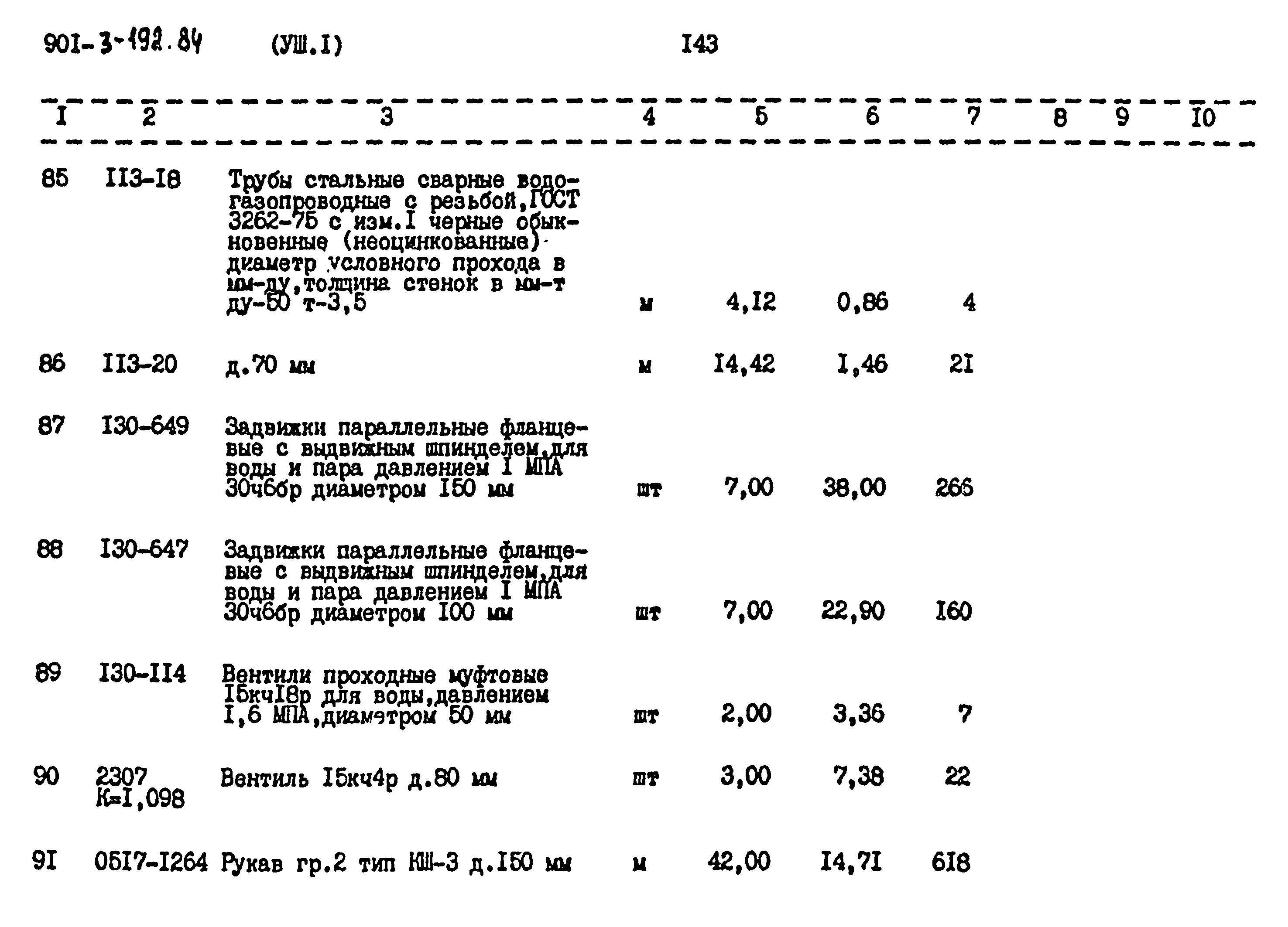 Типовой проект 901-3-192.84