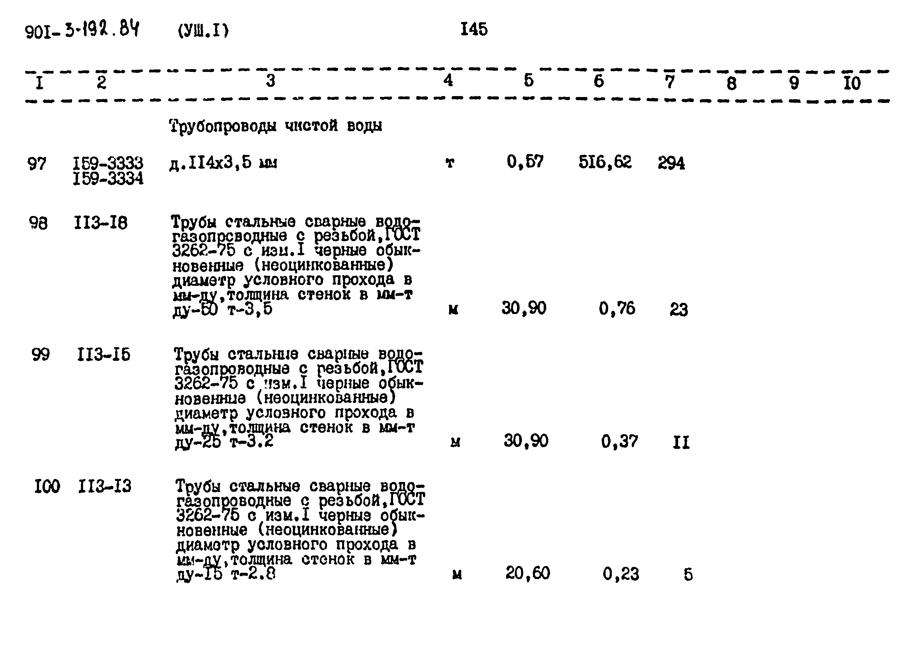 Типовой проект 901-3-192.84