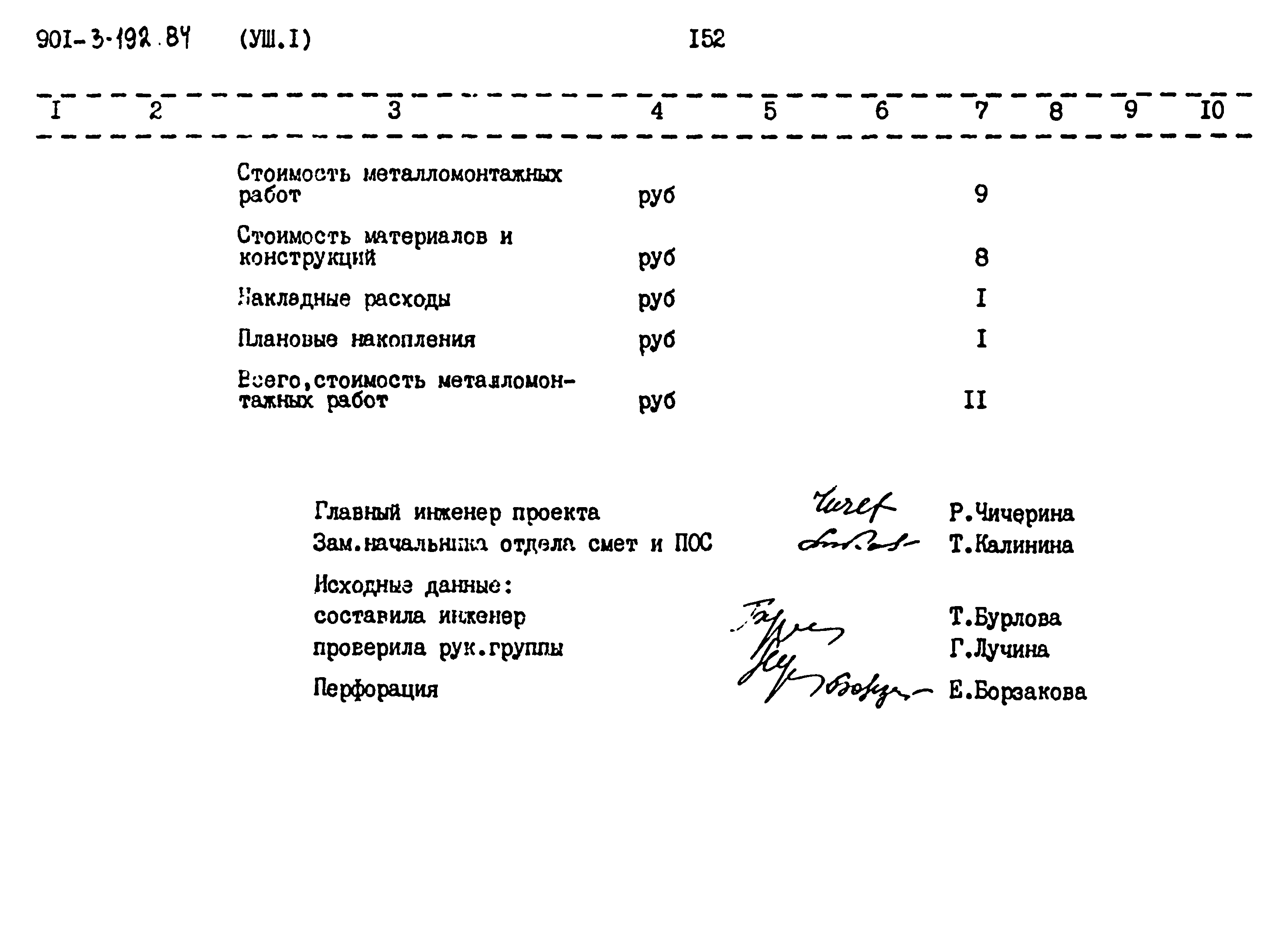 Типовой проект 901-3-192.84