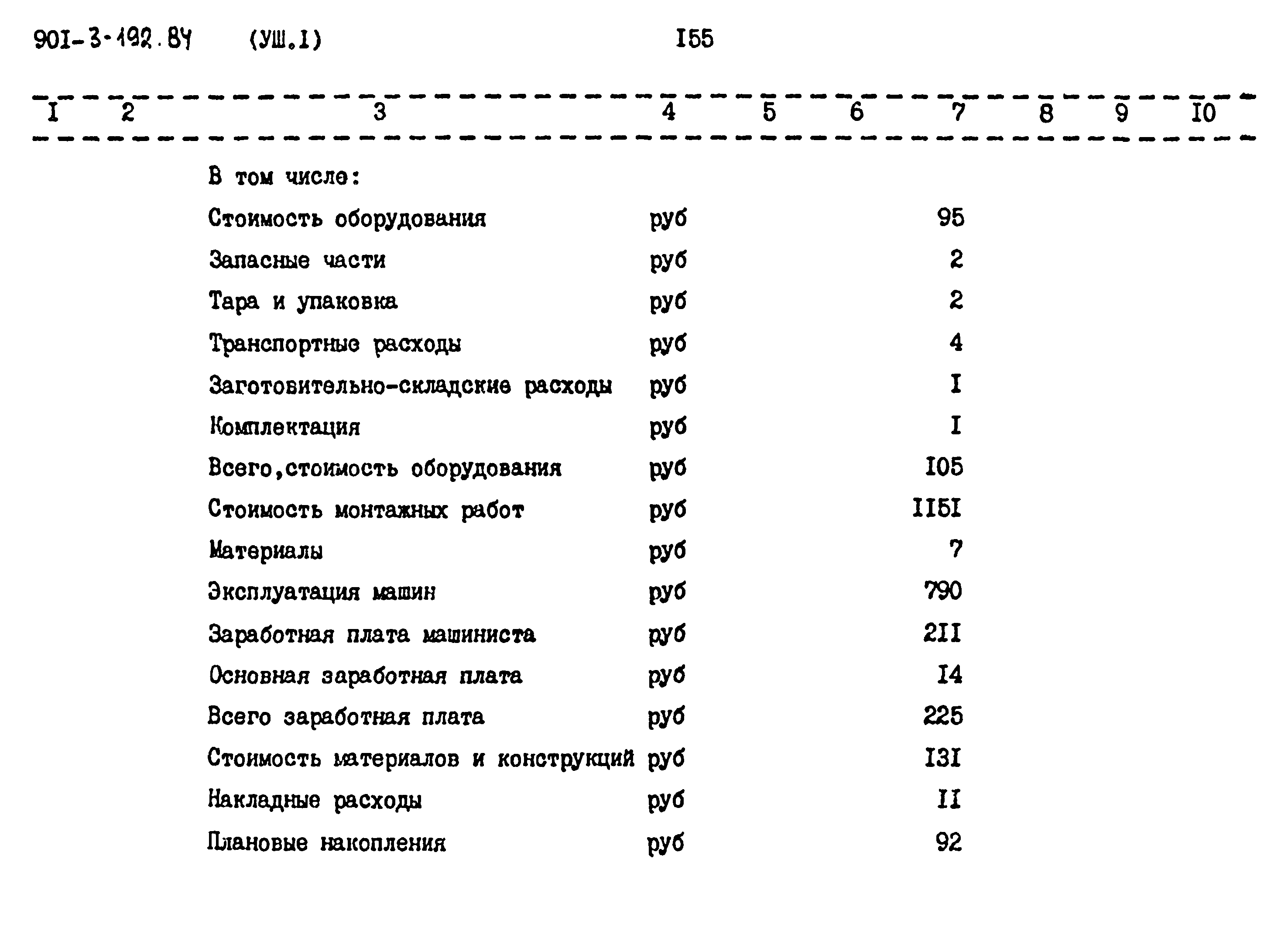 Типовой проект 901-3-192.84