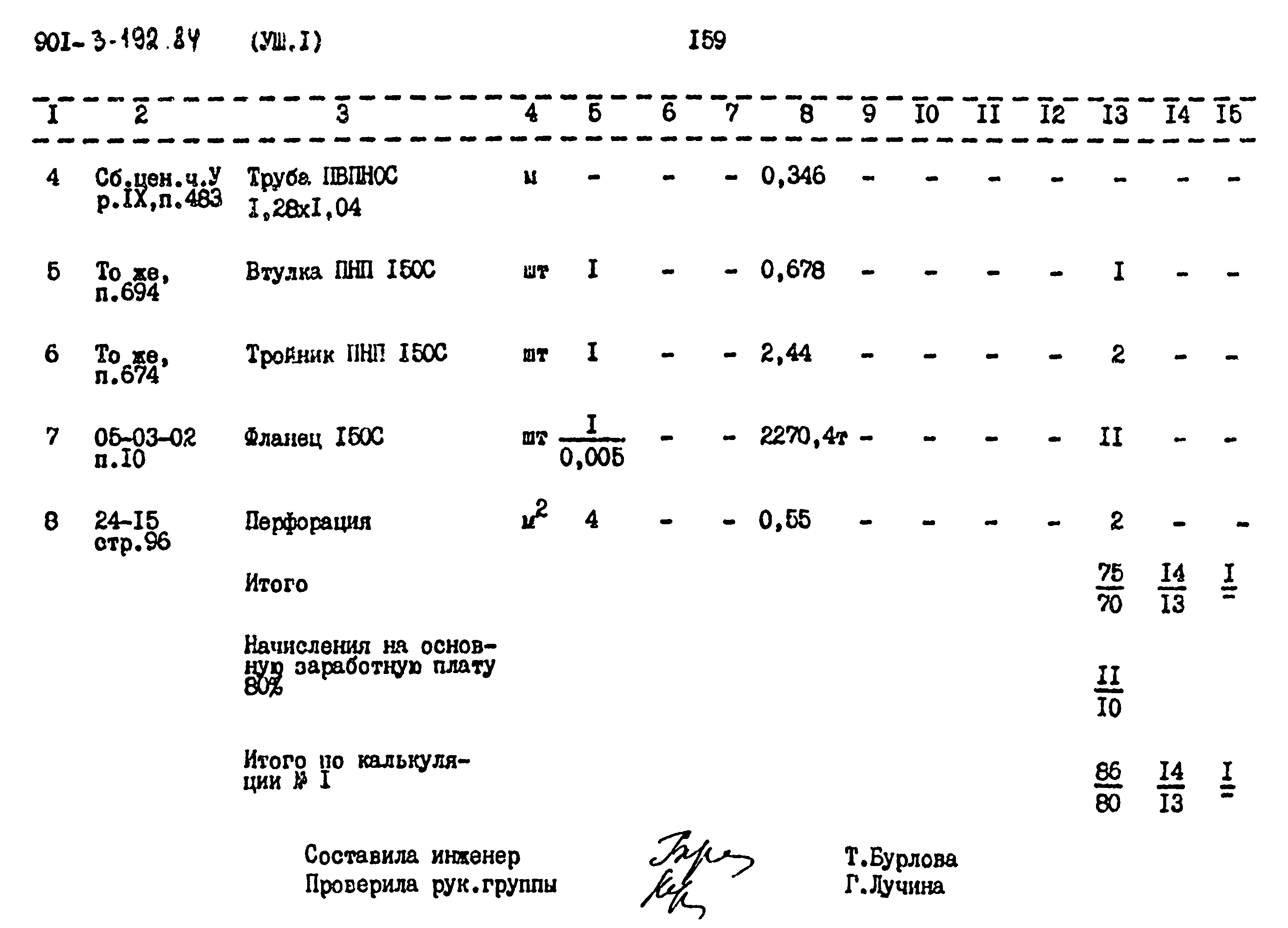 Типовой проект 901-3-192.84