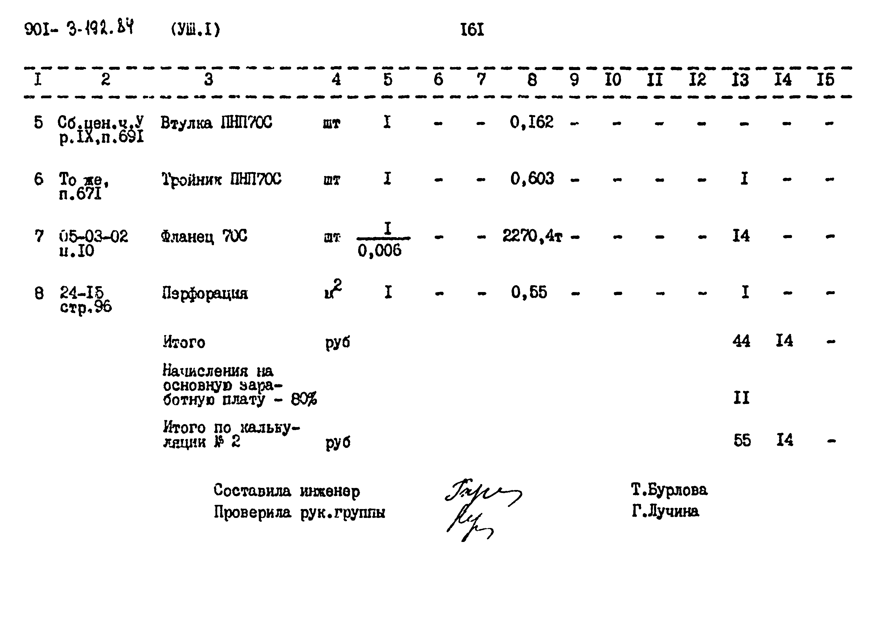 Типовой проект 901-3-192.84