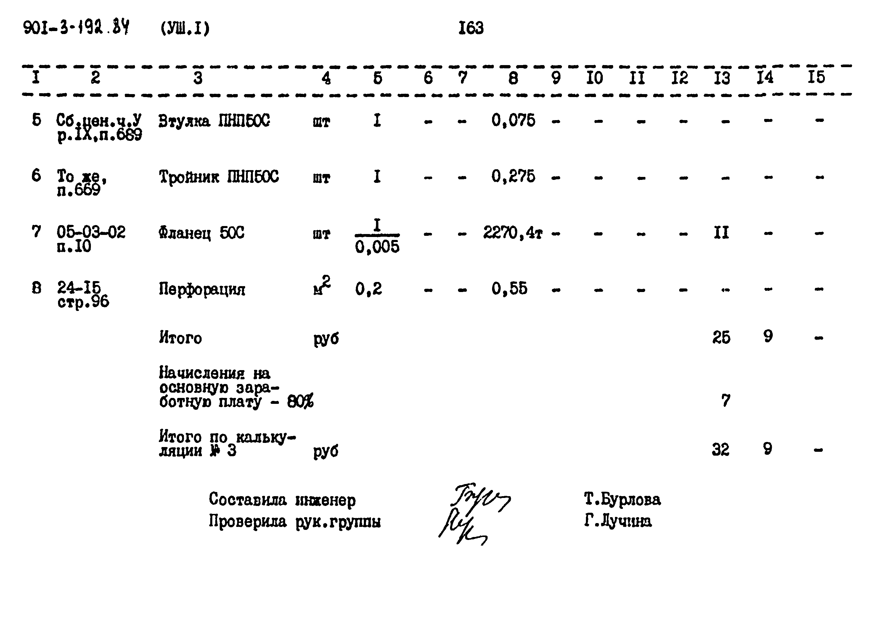 Типовой проект 901-3-192.84